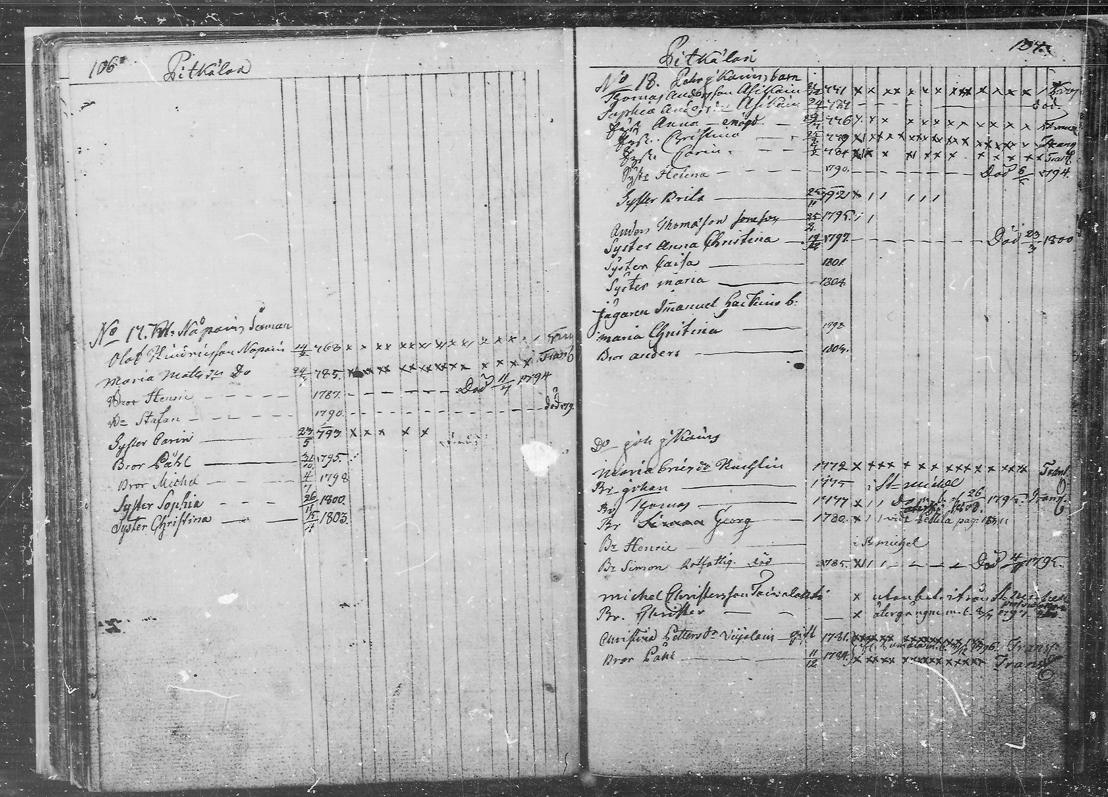 [ ../kirjat/Kirkonkirjat/juva/lastenkirja_1760-1805_mko9-14/kuvat/54.jpg ]