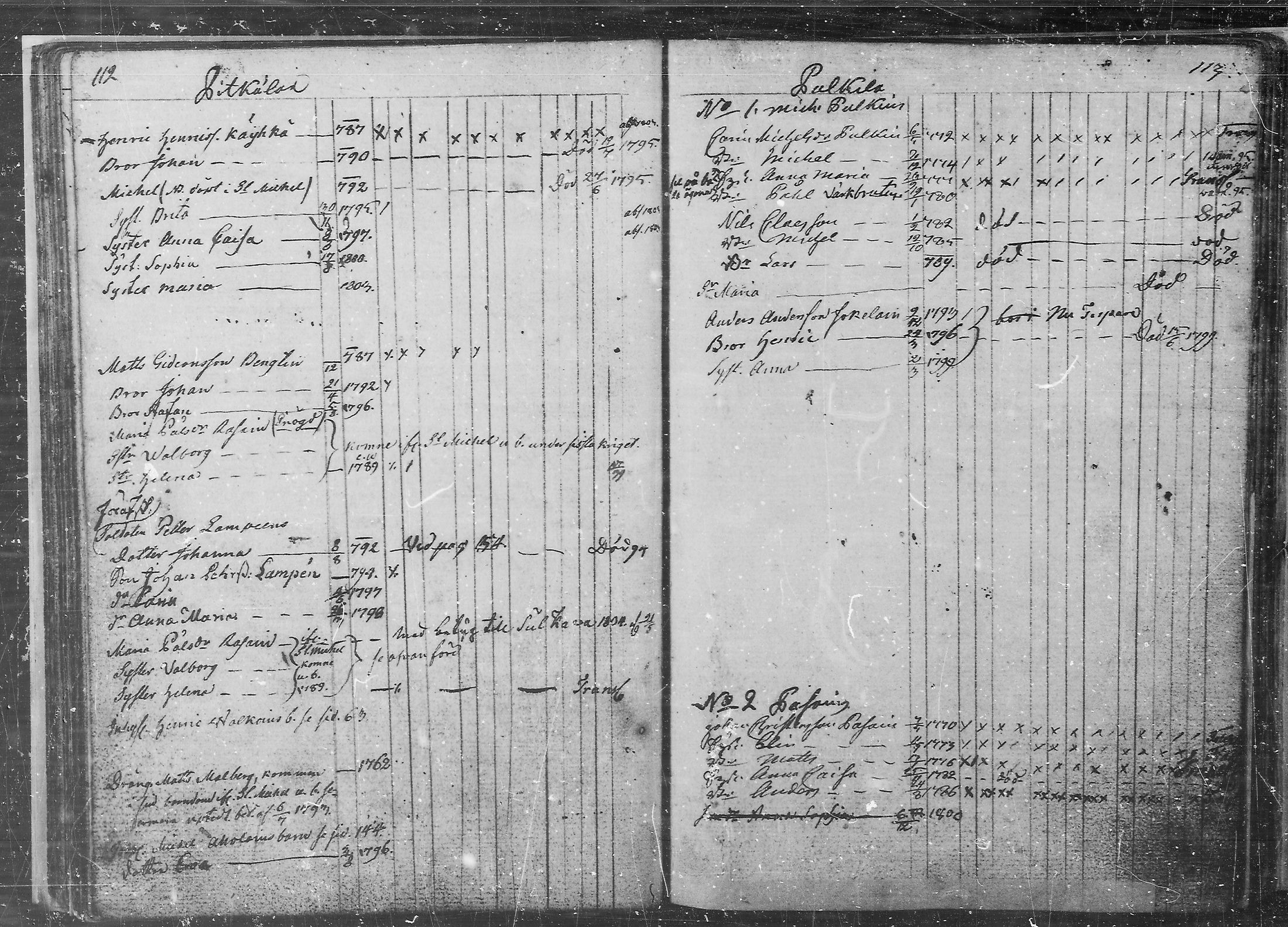 [ ../kirjat/Kirkonkirjat/juva/lastenkirja_1760-1805_mko9-14/kuvat/57.jpg ]