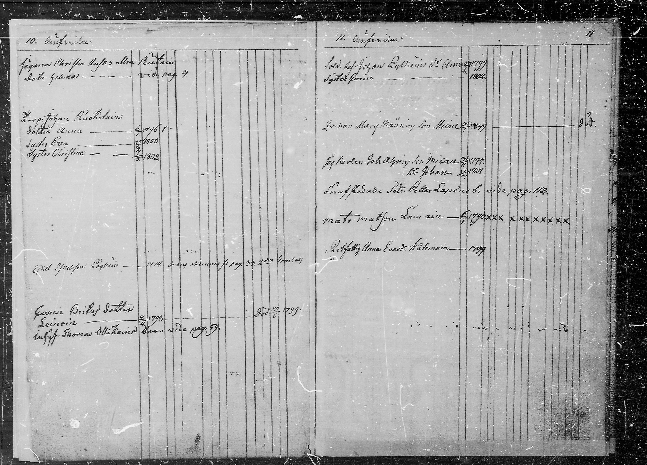 [ ../kirjat/Kirkonkirjat/juva/lastenkirja_1760-1805_mko9-14/kuvat/6.jpg ]