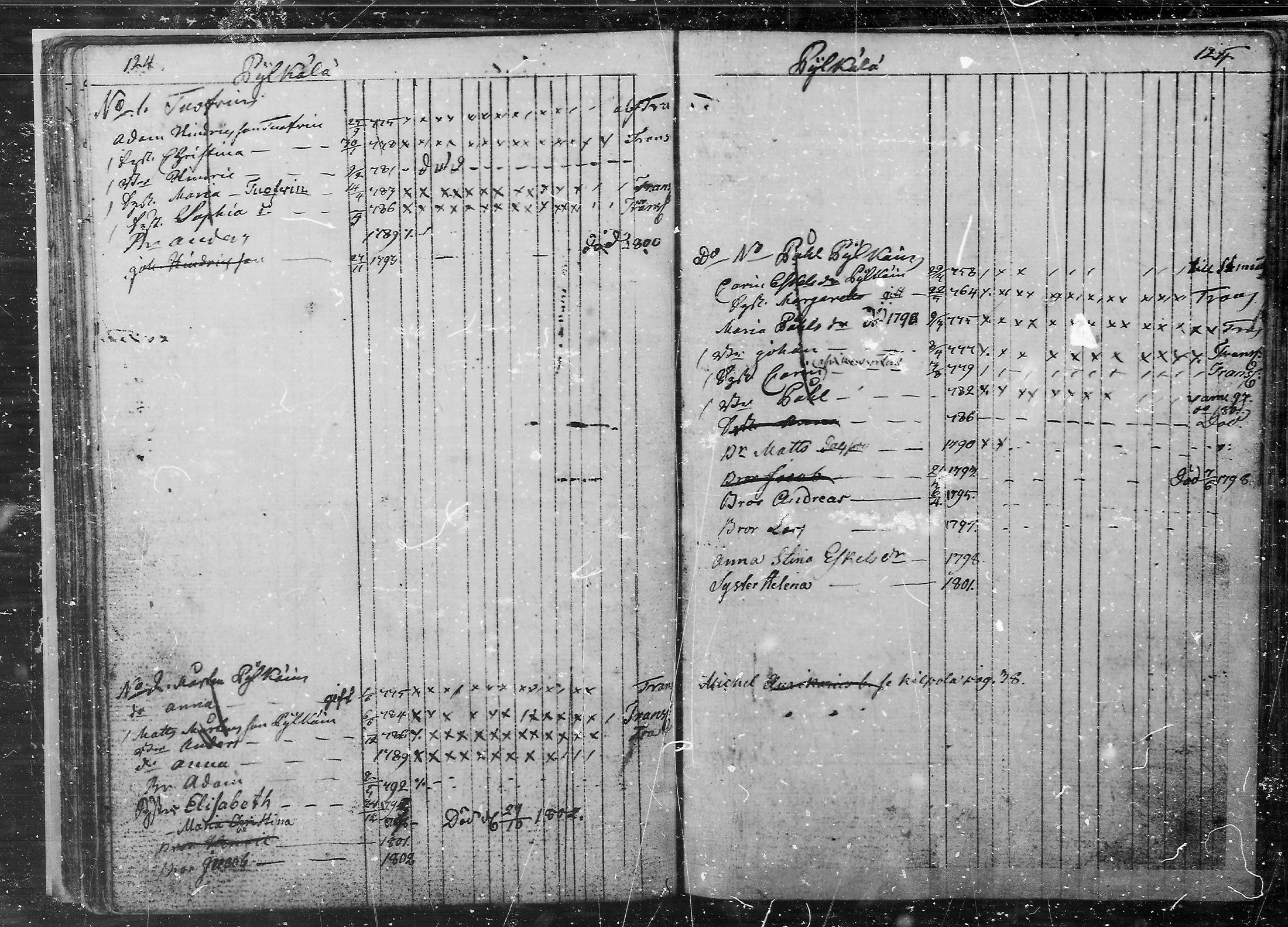[ ../kirjat/Kirkonkirjat/juva/lastenkirja_1760-1805_mko9-14/kuvat/63.jpg ]