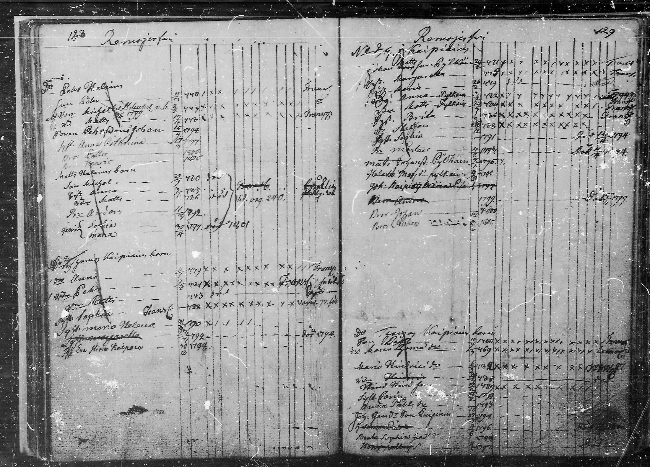 [ ../kirjat/Kirkonkirjat/juva/lastenkirja_1760-1805_mko9-14/kuvat/65.jpg ]