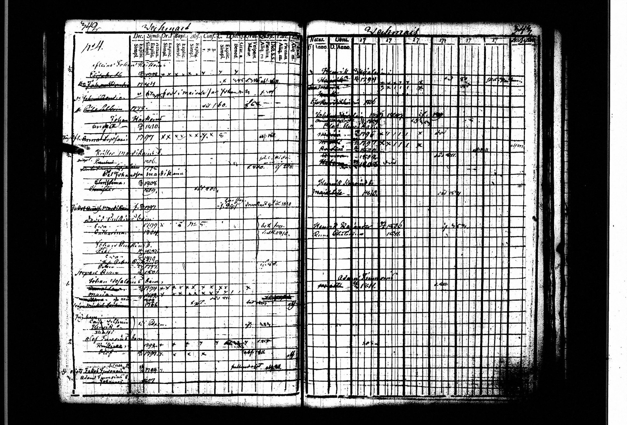 [ ../kirjat/Kirkonkirjat/juva/lastenkirja_1805-1812_tk1222/kuvat/177.jpg ]