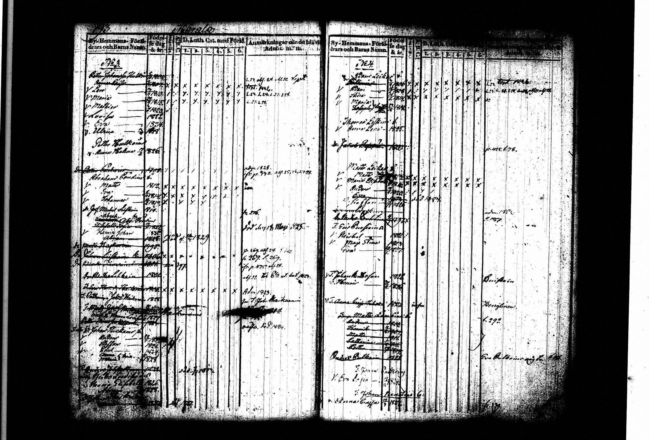 [ ../kirjat/Kirkonkirjat/juva/lastenkirja_1821-1829_tk1222-1223/kuvat/102.jpg ]