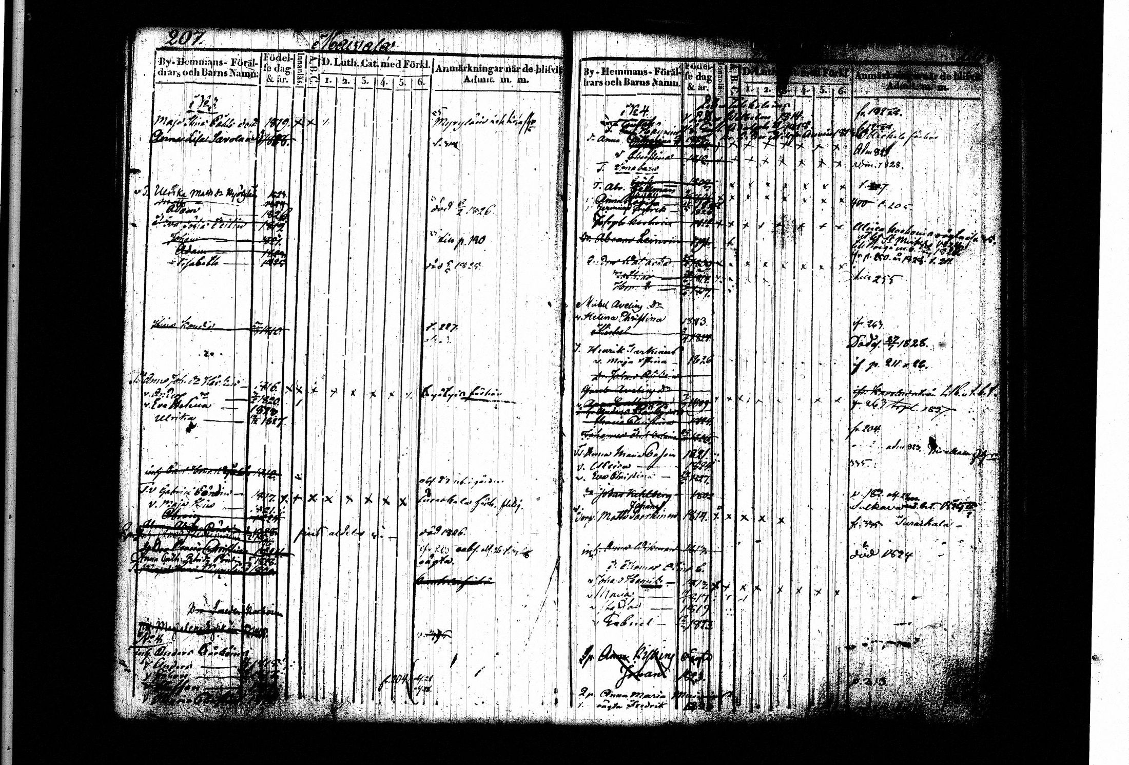 [ ../kirjat/Kirkonkirjat/juva/lastenkirja_1821-1829_tk1222-1223/kuvat/109.jpg ]