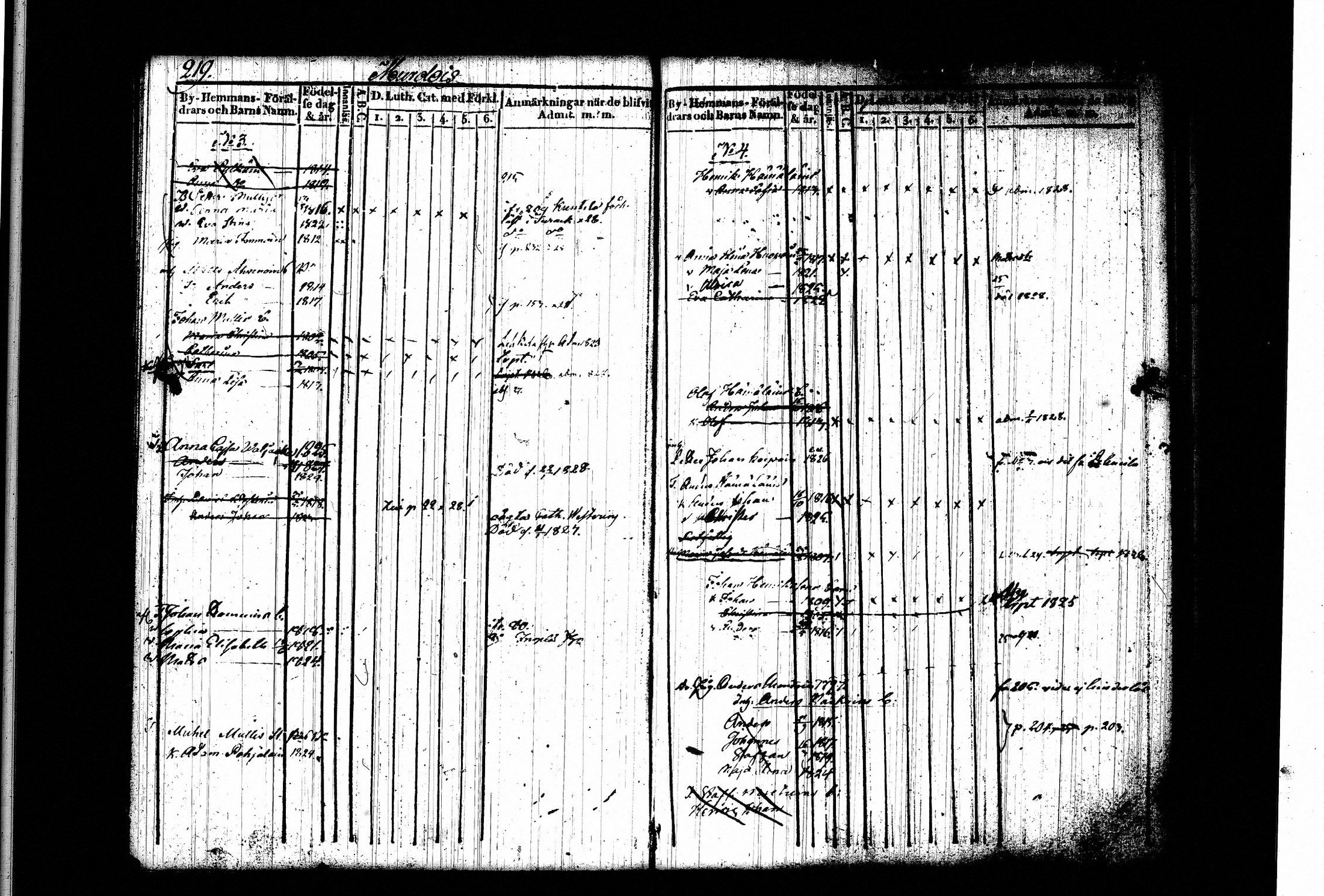 [ ../kirjat/Kirkonkirjat/juva/lastenkirja_1821-1829_tk1222-1223/kuvat/115.jpg ]