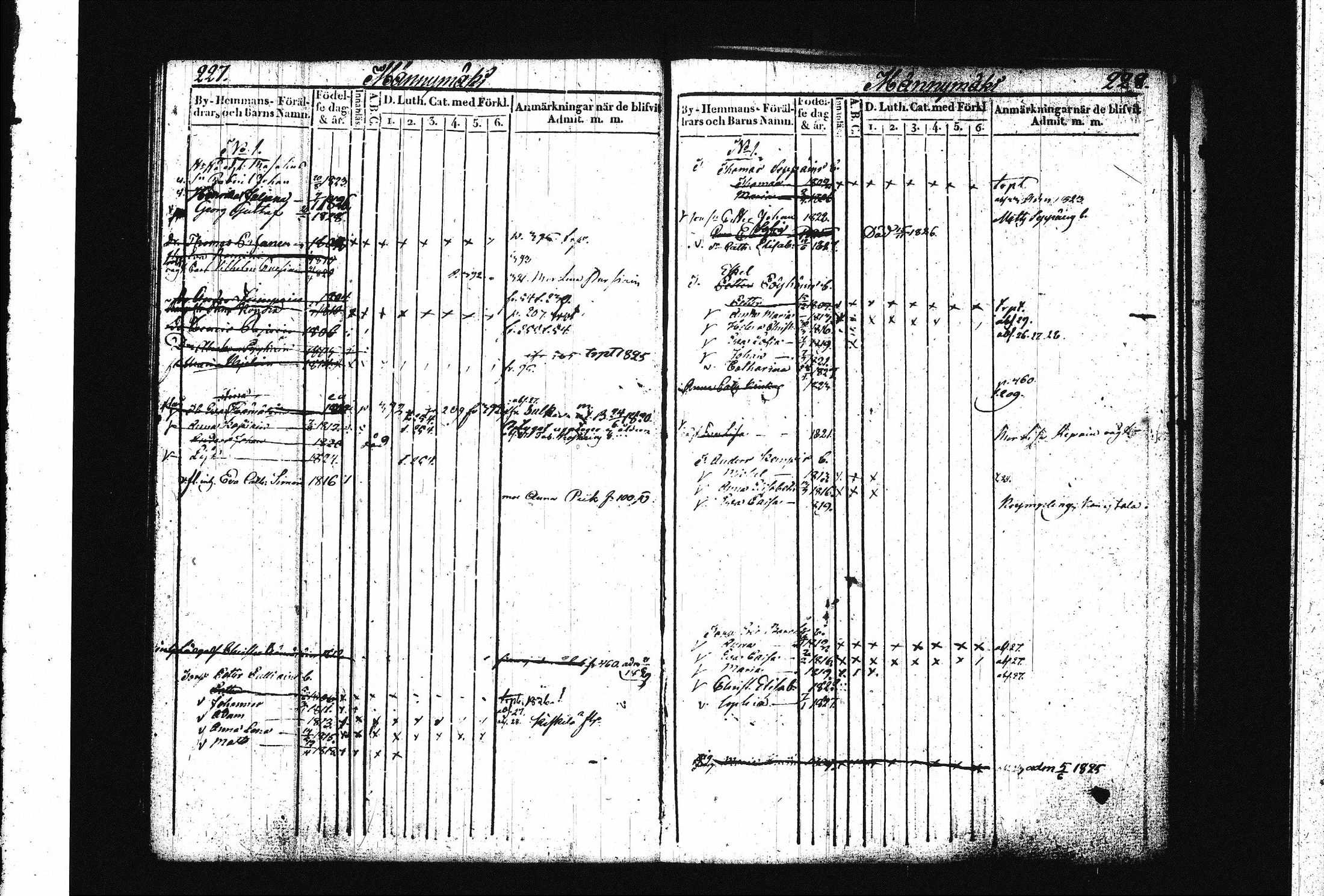 [ ../kirjat/Kirkonkirjat/juva/lastenkirja_1821-1829_tk1222-1223/kuvat/123.jpg ]