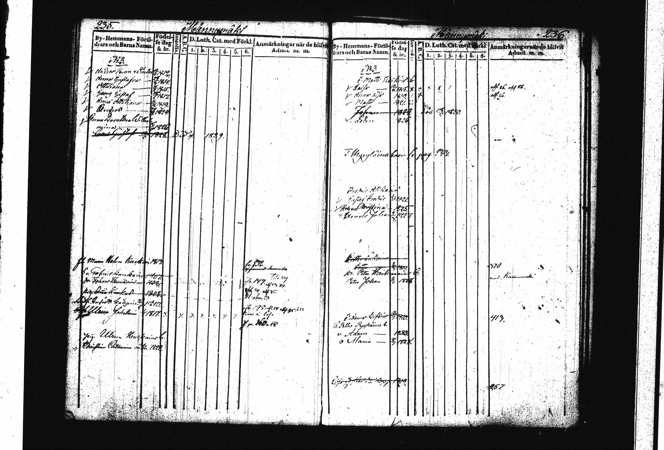 [ ../kirjat/Kirkonkirjat/juva/lastenkirja_1821-1829_tk1222-1223/kuvat/127.jpg ]