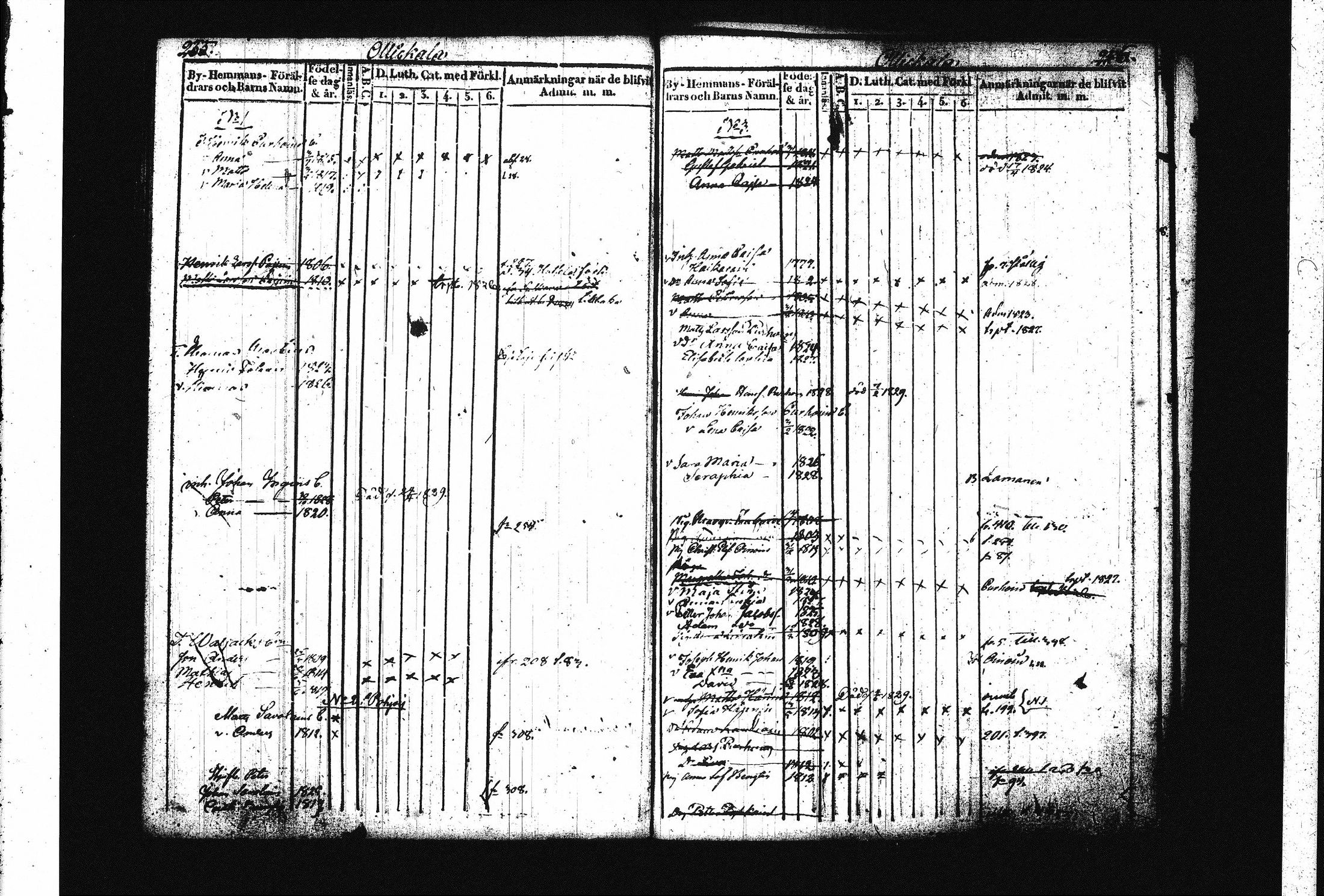 [ ../kirjat/Kirkonkirjat/juva/lastenkirja_1821-1829_tk1222-1223/kuvat/137.jpg ]
