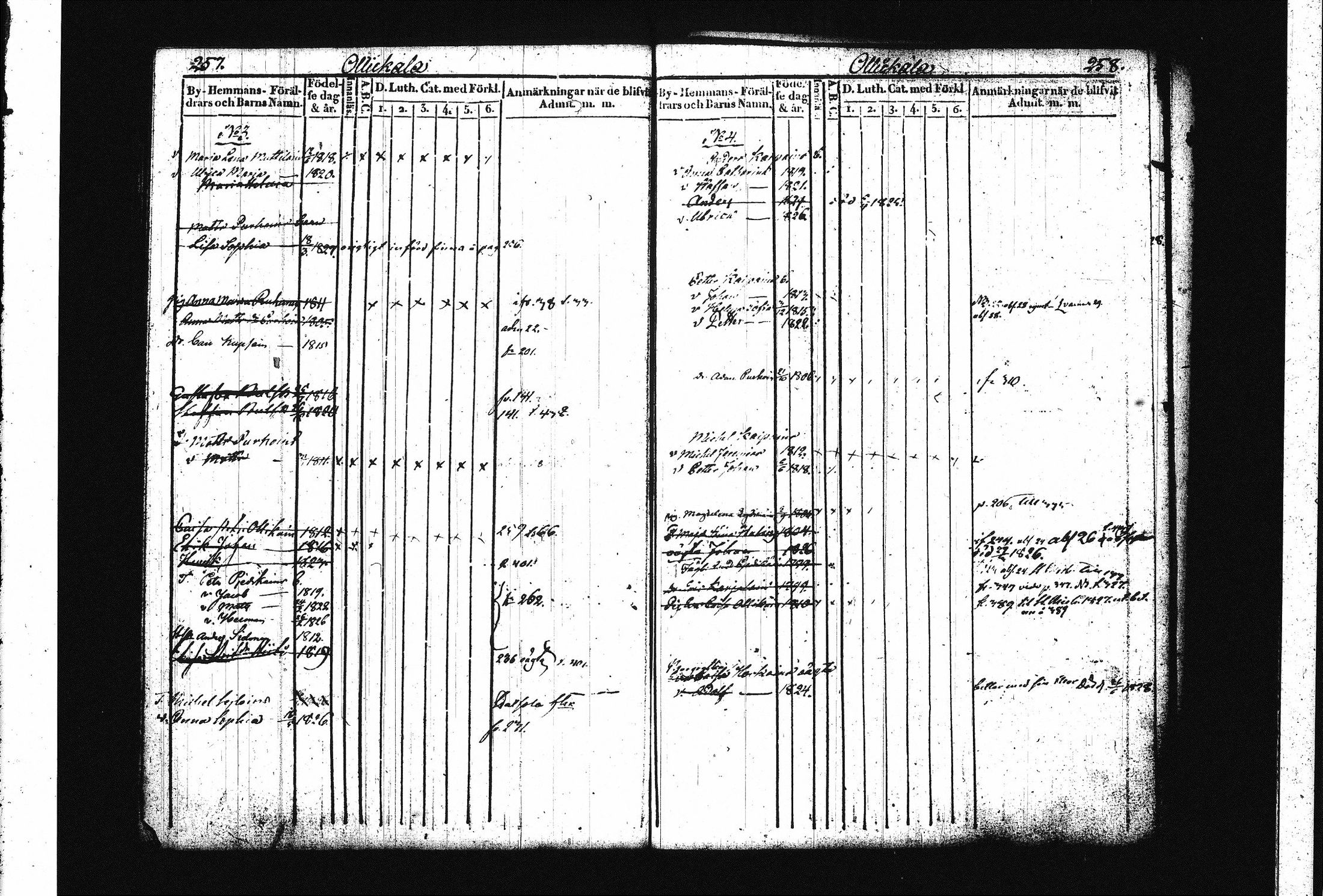 [ ../kirjat/Kirkonkirjat/juva/lastenkirja_1821-1829_tk1222-1223/kuvat/138.jpg ]