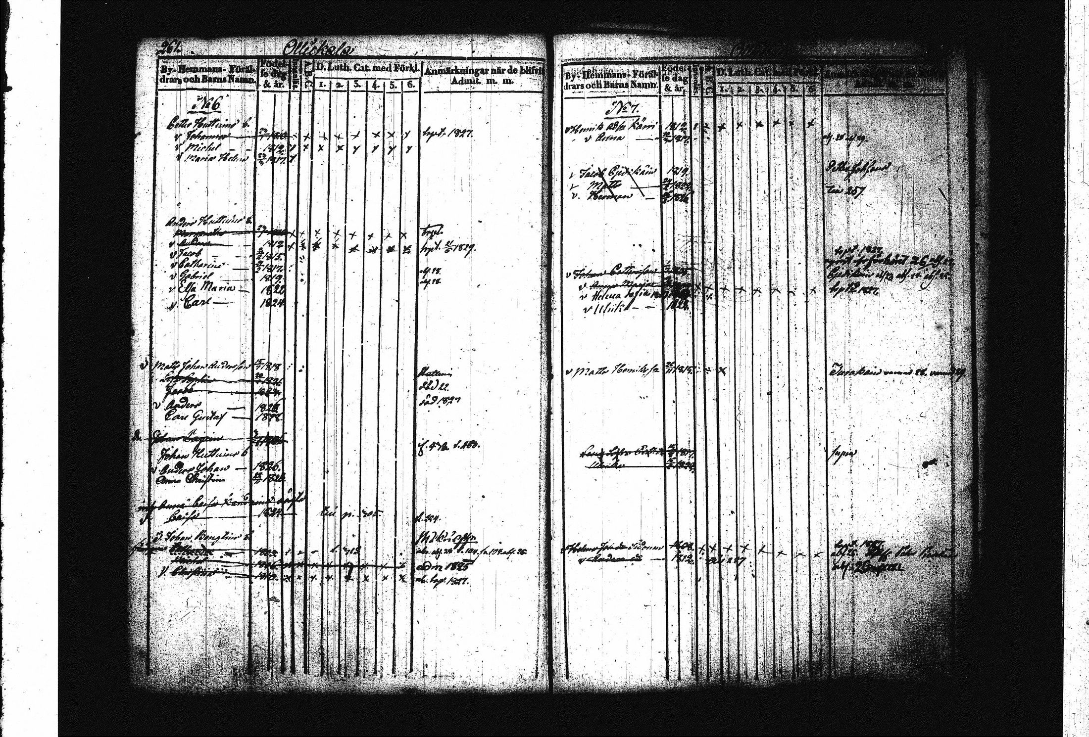 [ ../kirjat/Kirkonkirjat/juva/lastenkirja_1821-1829_tk1222-1223/kuvat/140.jpg ]