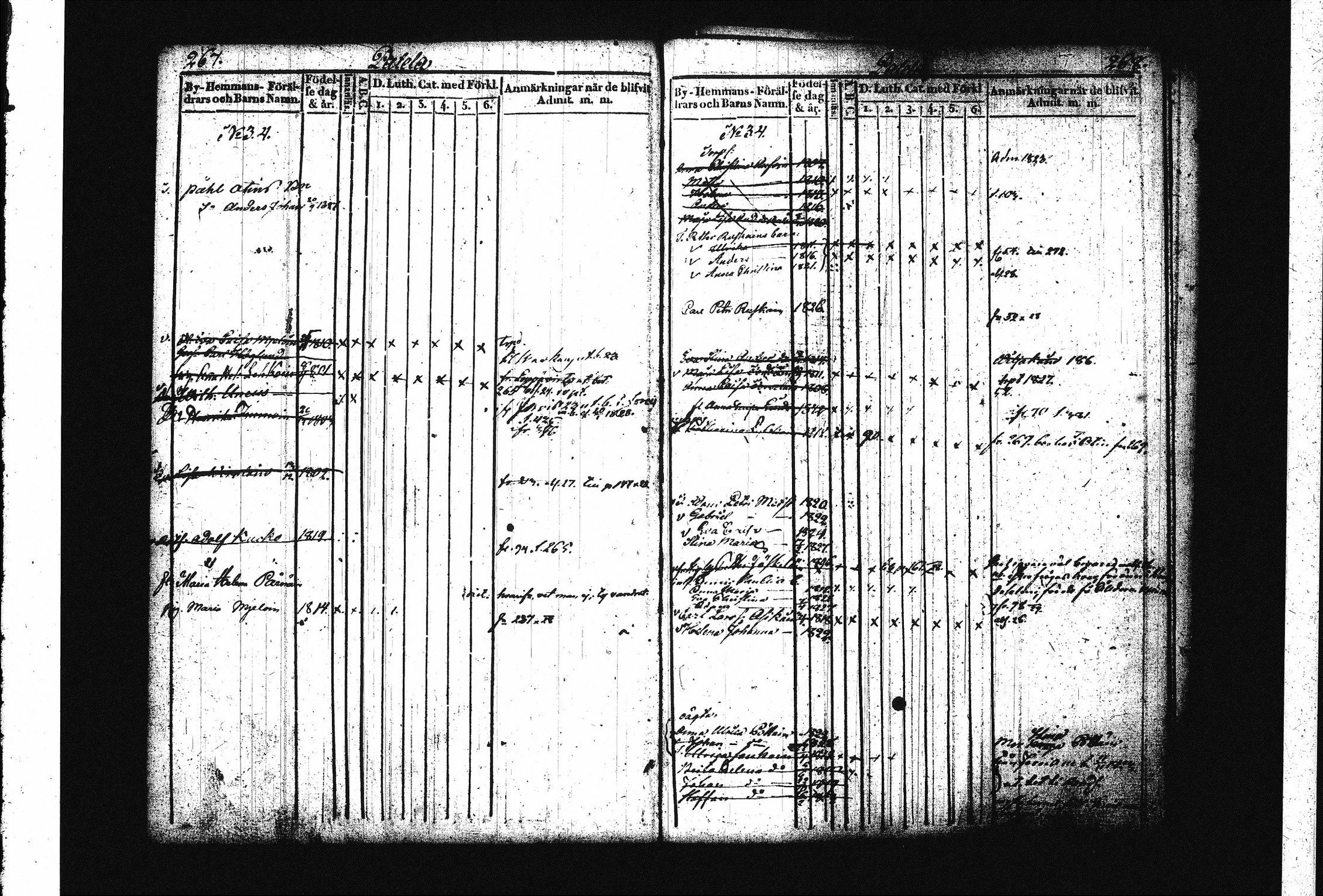 [ ../kirjat/Kirkonkirjat/juva/lastenkirja_1821-1829_tk1222-1223/kuvat/143.jpg ]