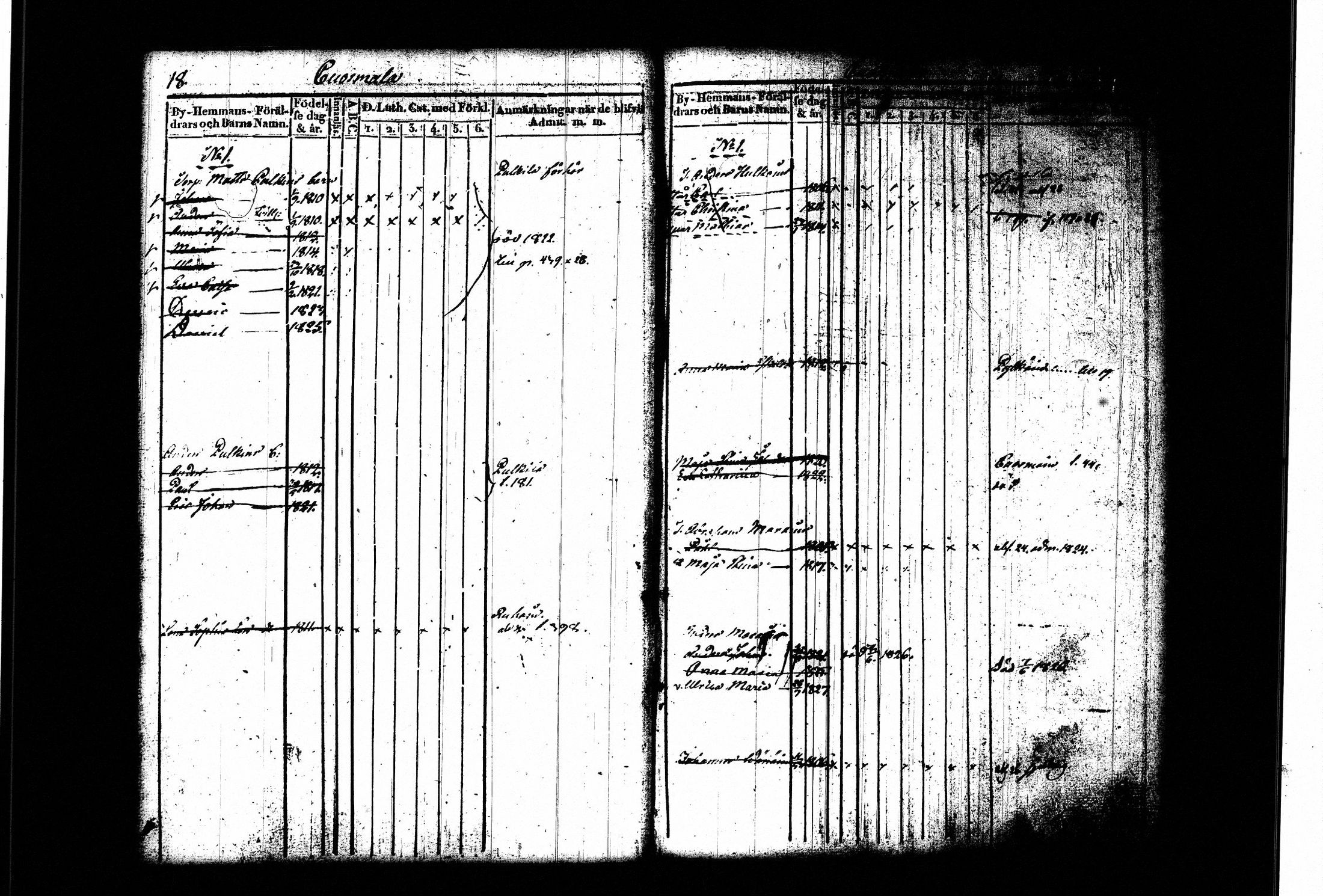 [ ../kirjat/Kirkonkirjat/juva/lastenkirja_1821-1829_tk1222-1223/kuvat/15.jpg ]