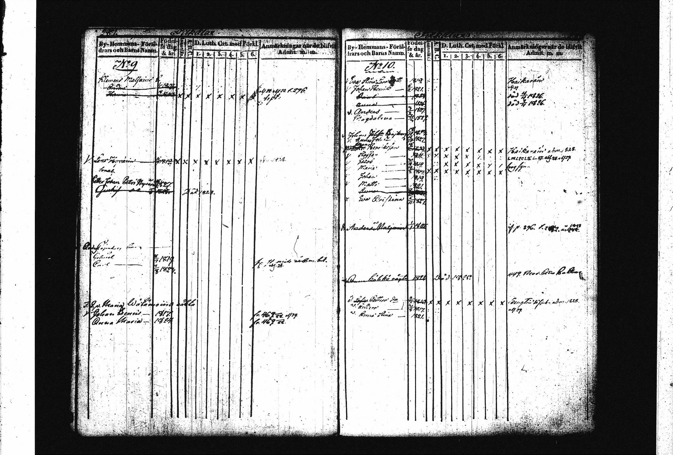 [ ../kirjat/Kirkonkirjat/juva/lastenkirja_1821-1829_tk1222-1223/kuvat/153.jpg ]