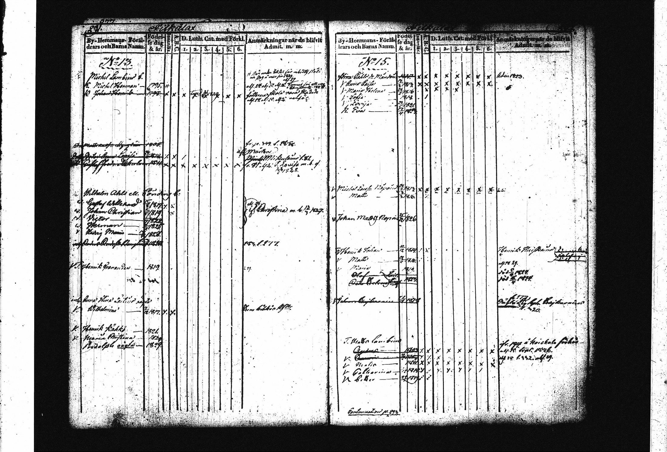 [ ../kirjat/Kirkonkirjat/juva/lastenkirja_1821-1829_tk1222-1223/kuvat/155.jpg ]
