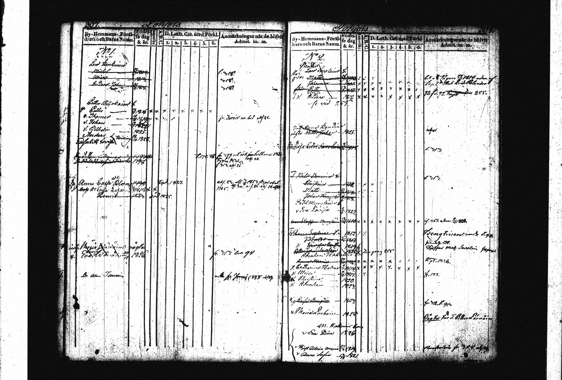 [ ../kirjat/Kirkonkirjat/juva/lastenkirja_1821-1829_tk1222-1223/kuvat/163.jpg ]