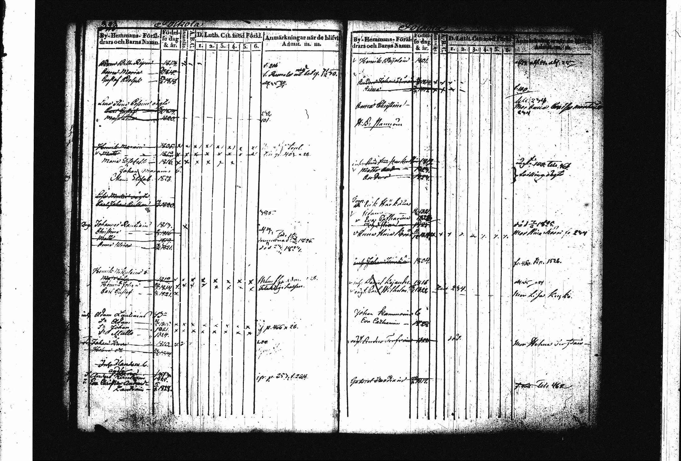 [ ../kirjat/Kirkonkirjat/juva/lastenkirja_1821-1829_tk1222-1223/kuvat/171.jpg ]