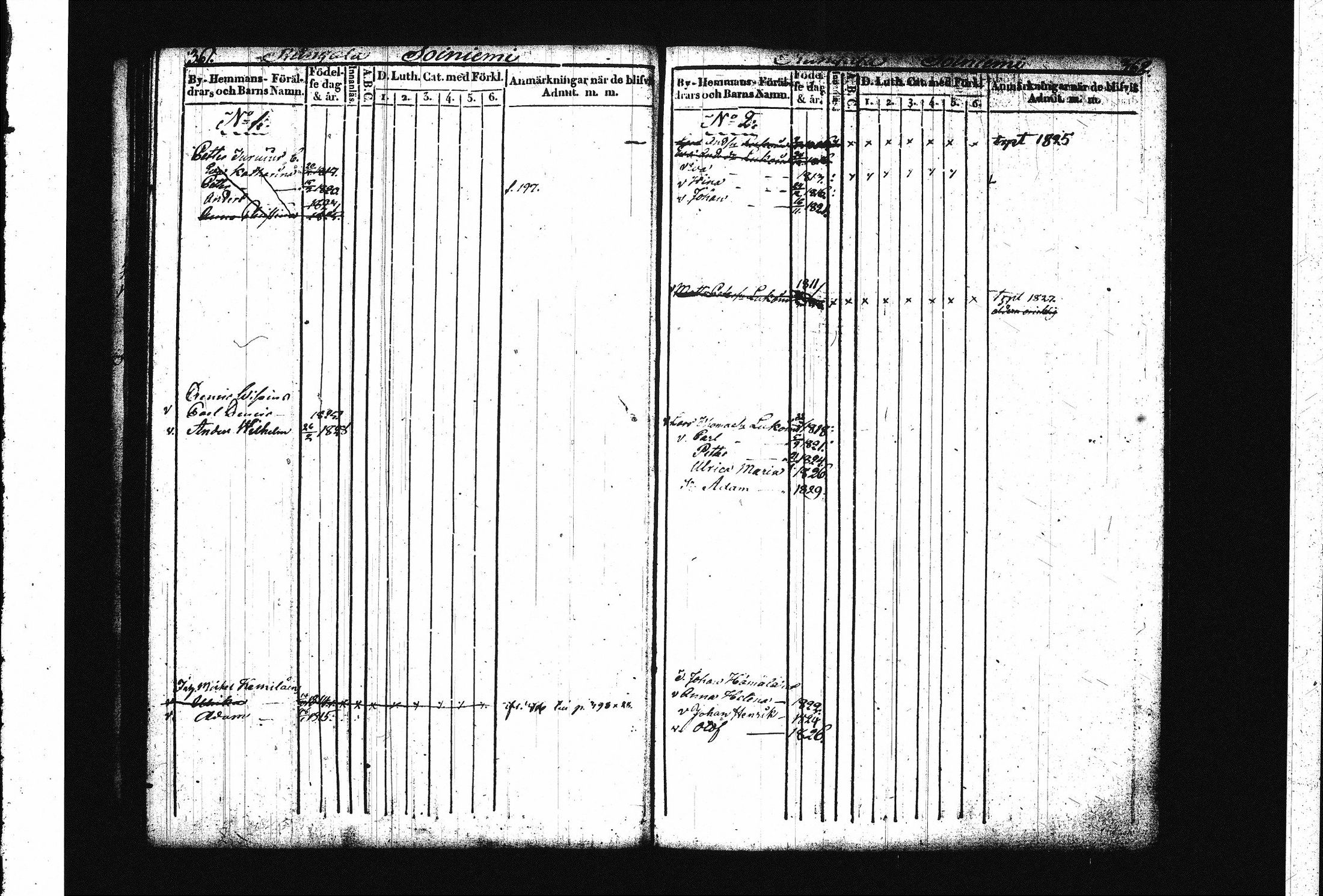 [ ../kirjat/Kirkonkirjat/juva/lastenkirja_1821-1829_tk1222-1223/kuvat/190.jpg ]
