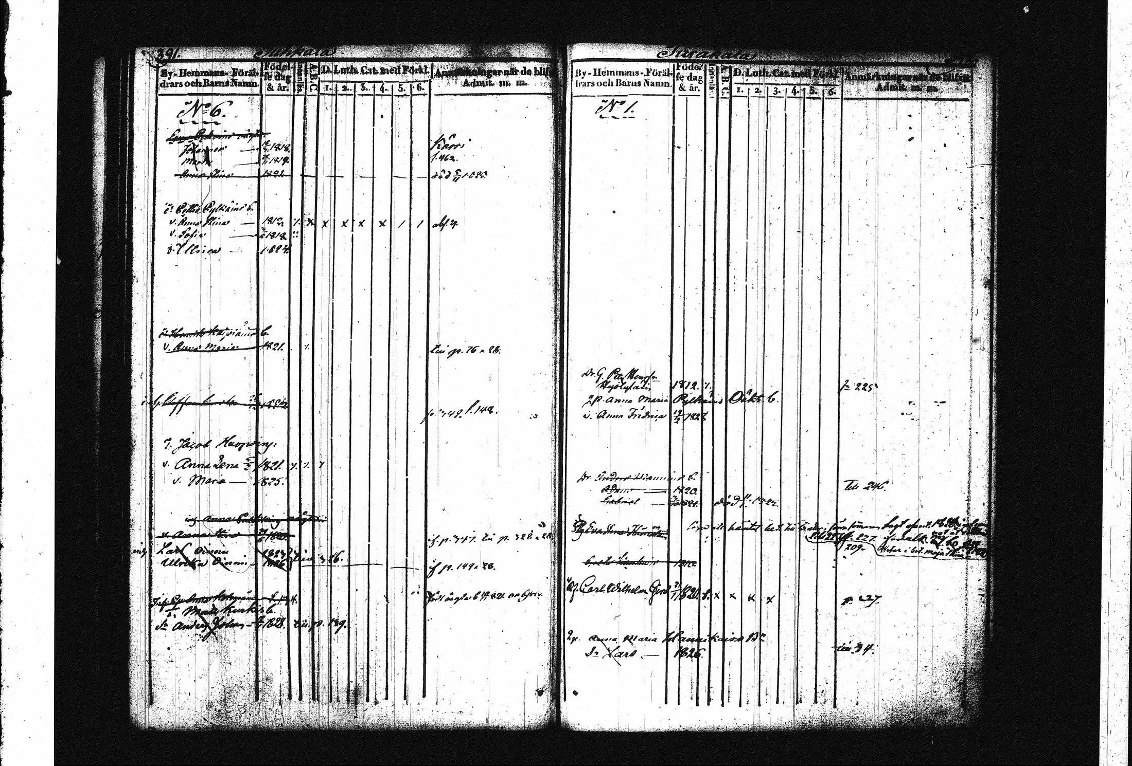 [ ../kirjat/Kirkonkirjat/juva/lastenkirja_1821-1829_tk1222-1223/kuvat/205.jpg ]