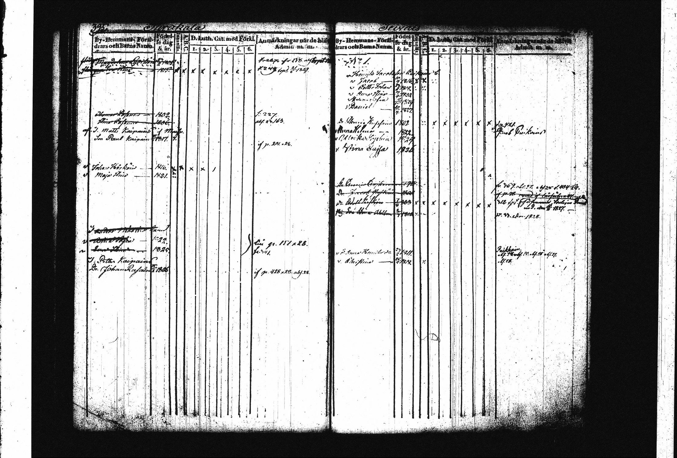 [ ../kirjat/Kirkonkirjat/juva/lastenkirja_1821-1829_tk1222-1223/kuvat/207.jpg ]