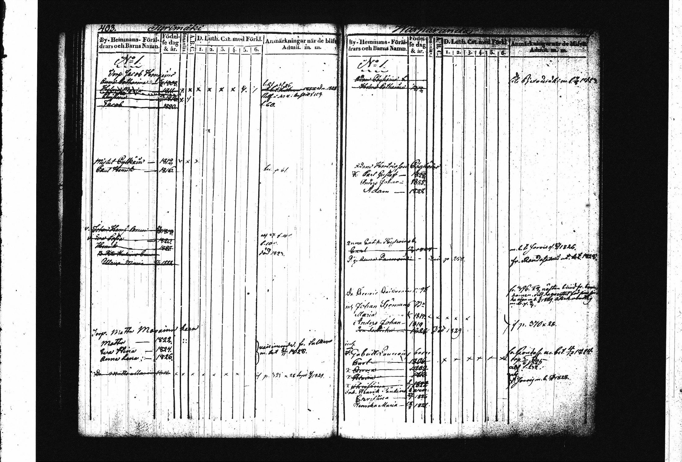 [ ../kirjat/Kirkonkirjat/juva/lastenkirja_1821-1829_tk1222-1223/kuvat/211.jpg ]