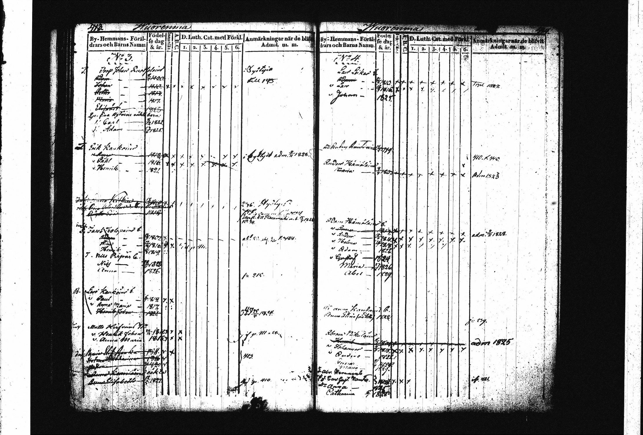 [ ../kirjat/Kirkonkirjat/juva/lastenkirja_1821-1829_tk1222-1223/kuvat/216.jpg ]
