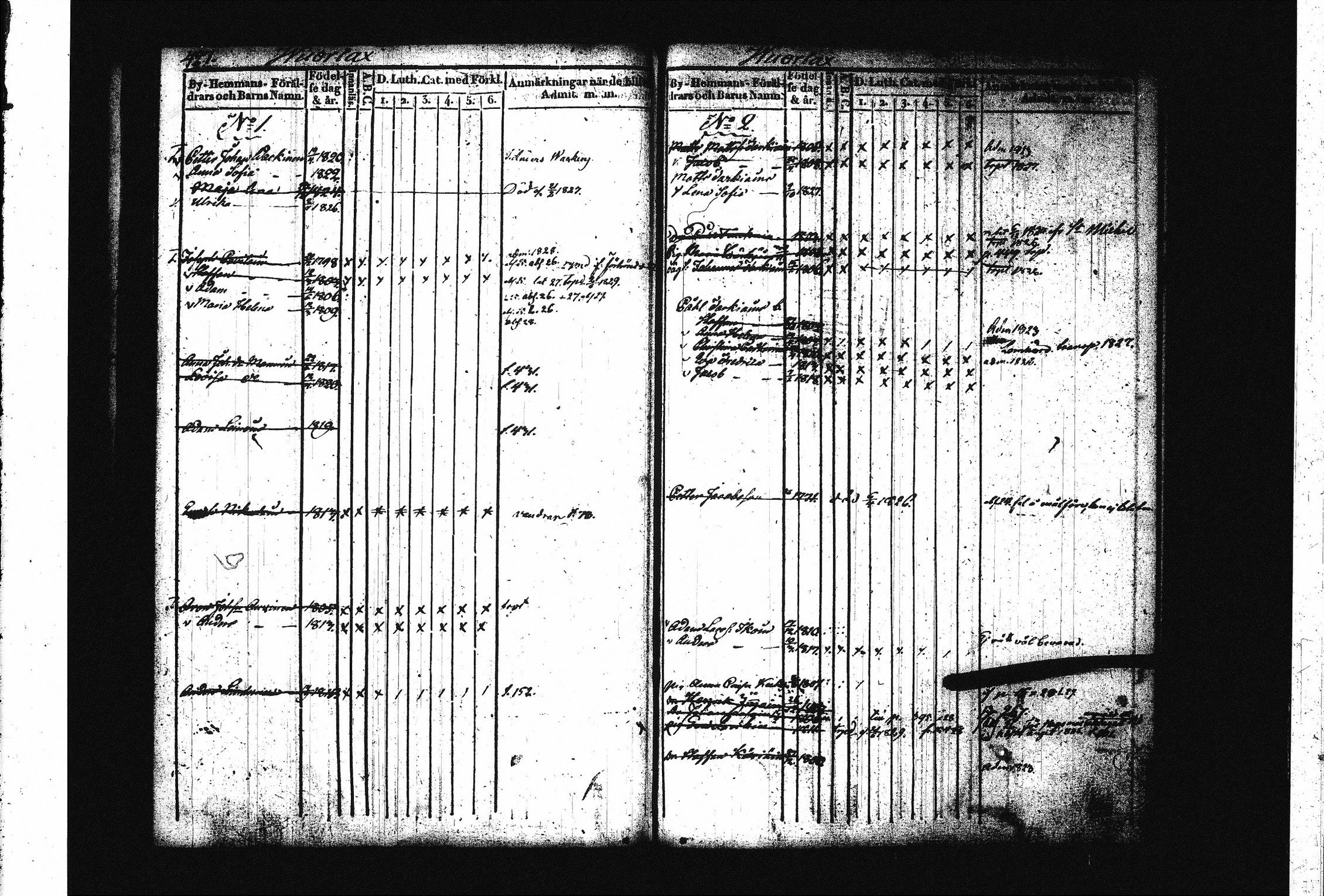 [ ../kirjat/Kirkonkirjat/juva/lastenkirja_1821-1829_tk1222-1223/kuvat/223.jpg ]