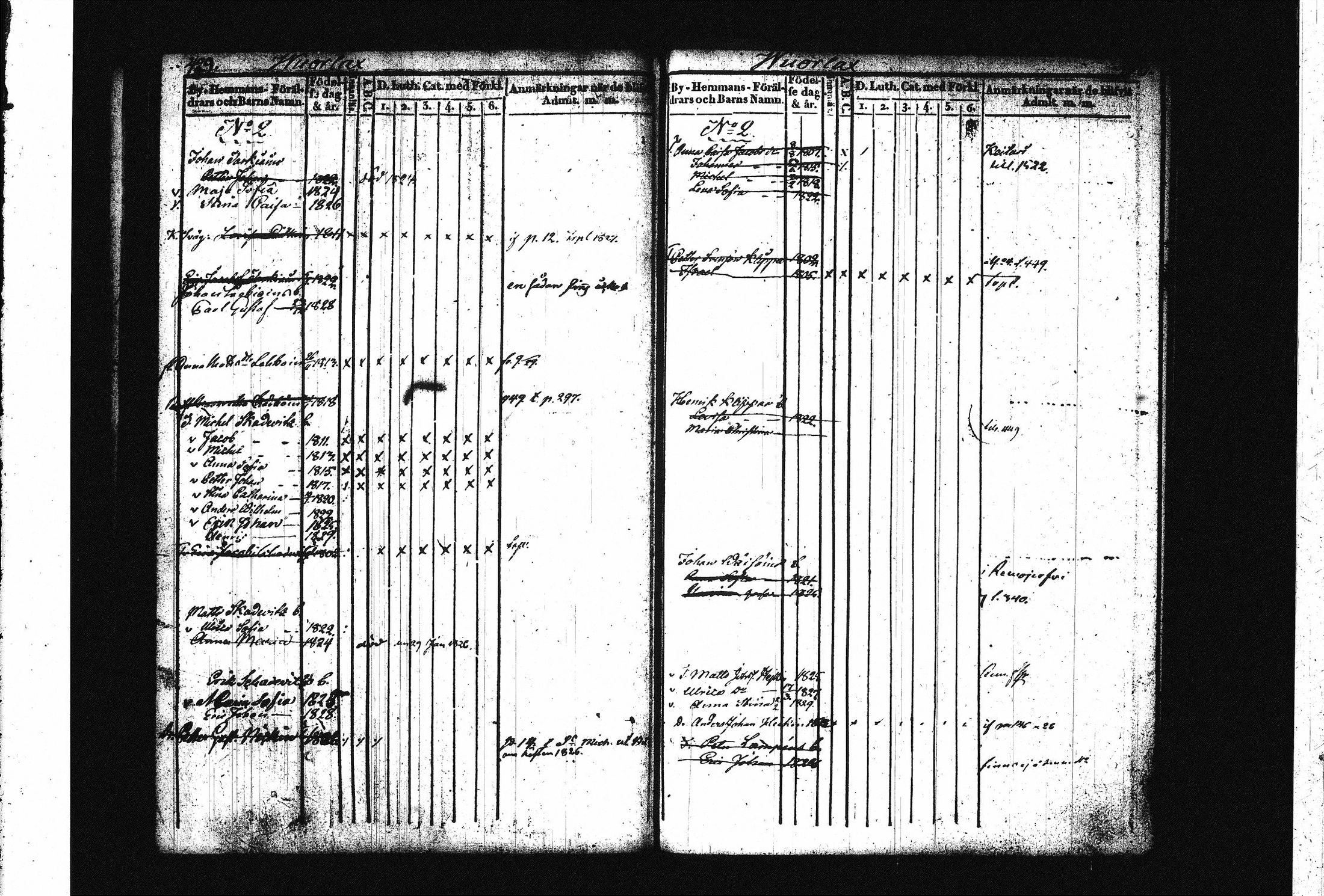 [ ../kirjat/Kirkonkirjat/juva/lastenkirja_1821-1829_tk1222-1223/kuvat/224.jpg ]