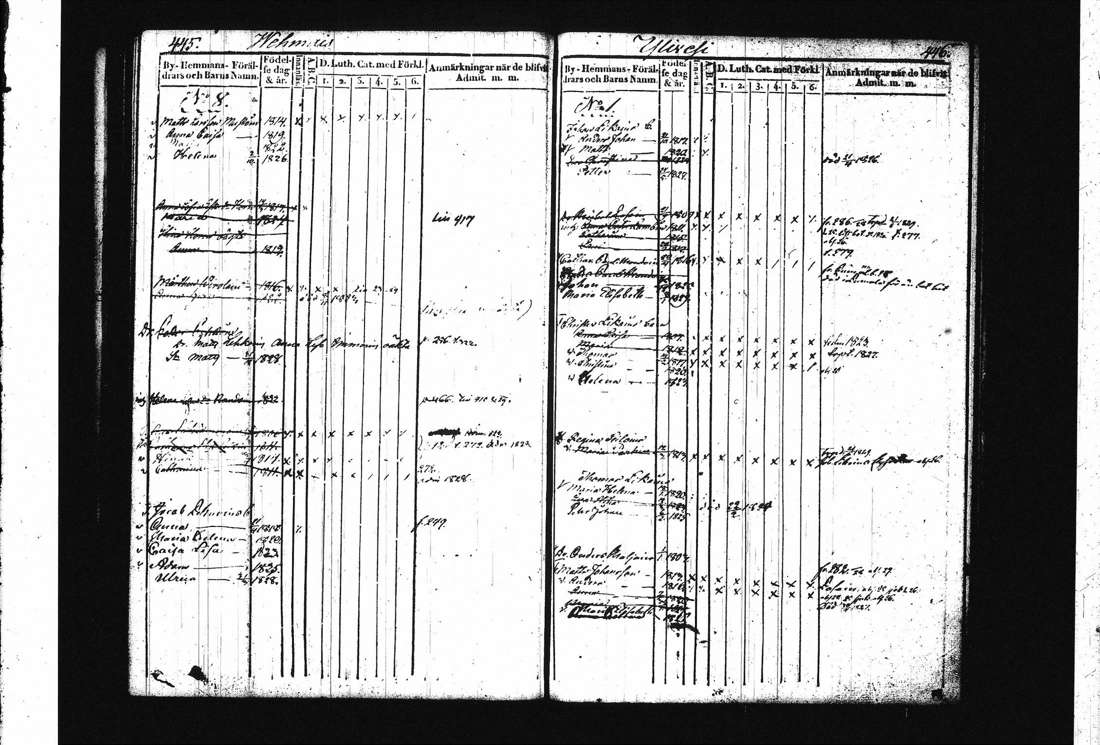 [ ../kirjat/Kirkonkirjat/juva/lastenkirja_1821-1829_tk1222-1223/kuvat/232.jpg ]