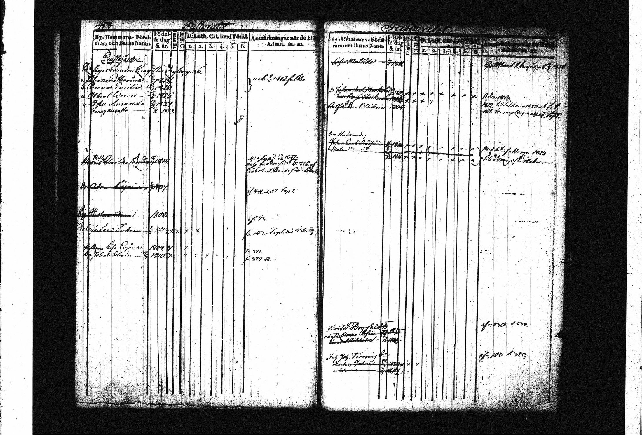 [ ../kirjat/Kirkonkirjat/juva/lastenkirja_1821-1829_tk1222-1223/kuvat/238.jpg ]