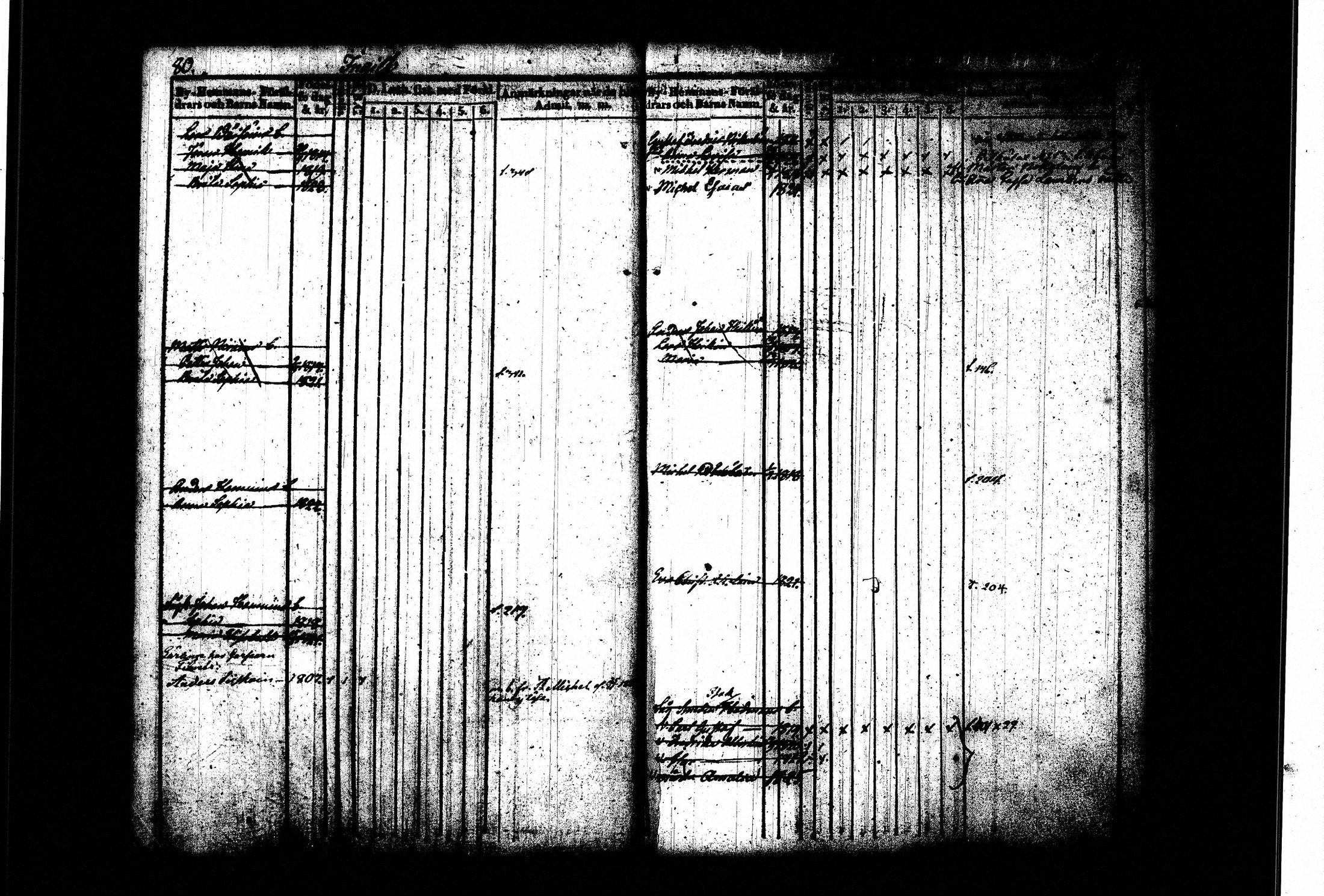 [ ../kirjat/Kirkonkirjat/juva/lastenkirja_1821-1829_tk1222-1223/kuvat/46.jpg ]