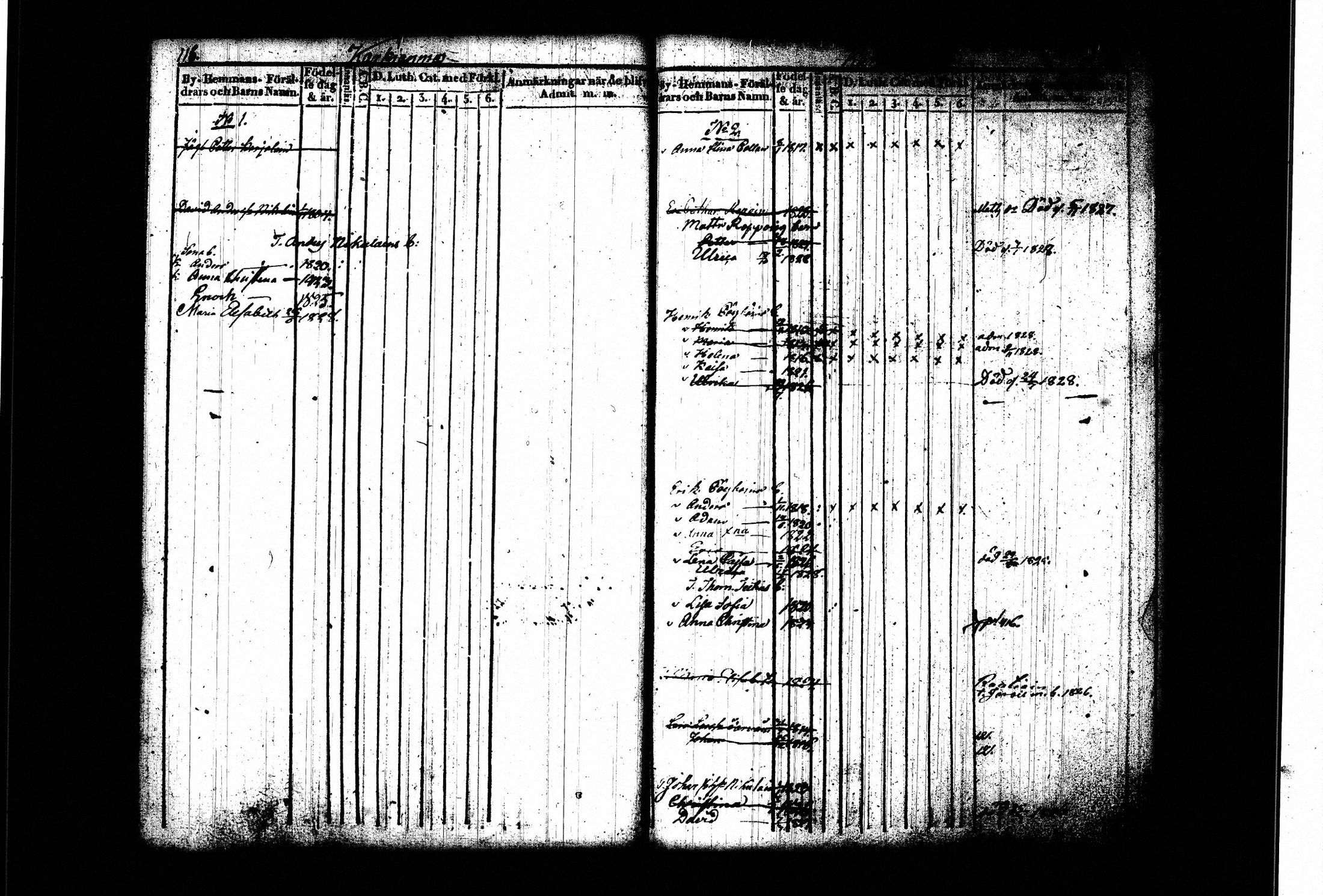 [ ../kirjat/Kirkonkirjat/juva/lastenkirja_1821-1829_tk1222-1223/kuvat/64.jpg ]