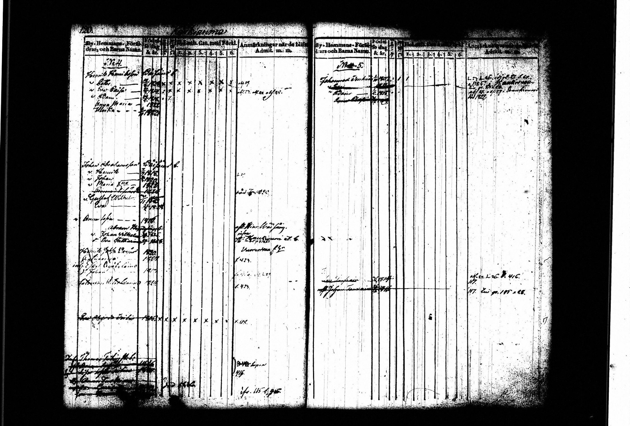[ ../kirjat/Kirkonkirjat/juva/lastenkirja_1821-1829_tk1222-1223/kuvat/65.jpg ]
