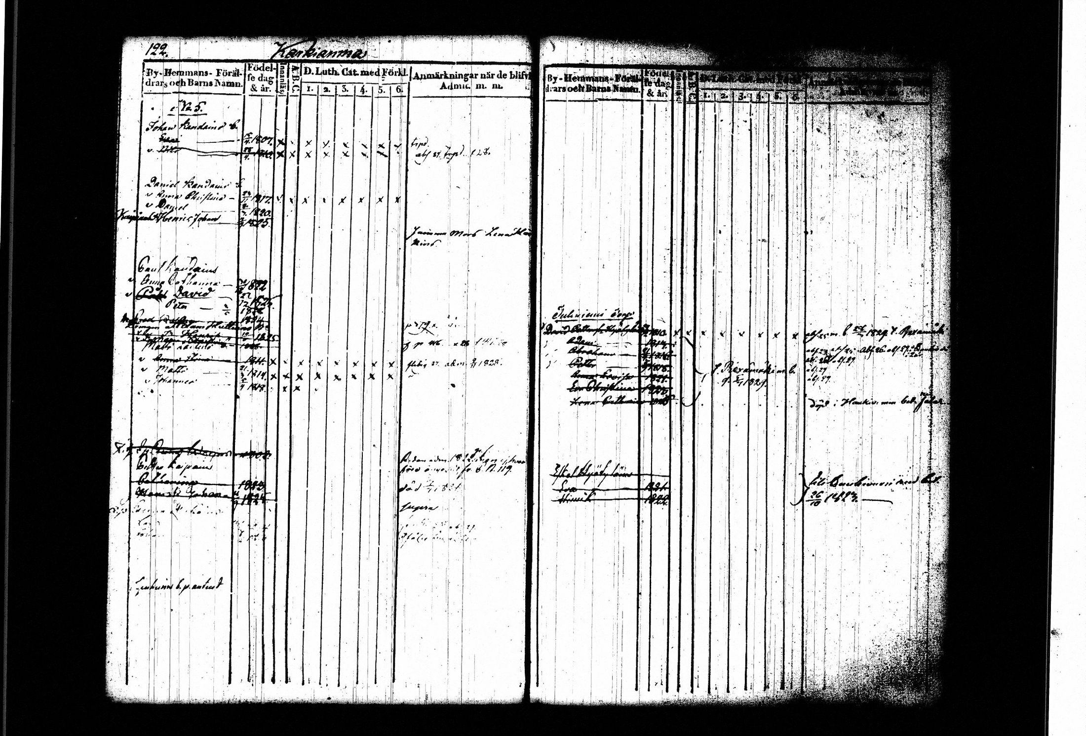 [ ../kirjat/Kirkonkirjat/juva/lastenkirja_1821-1829_tk1222-1223/kuvat/66.jpg ]