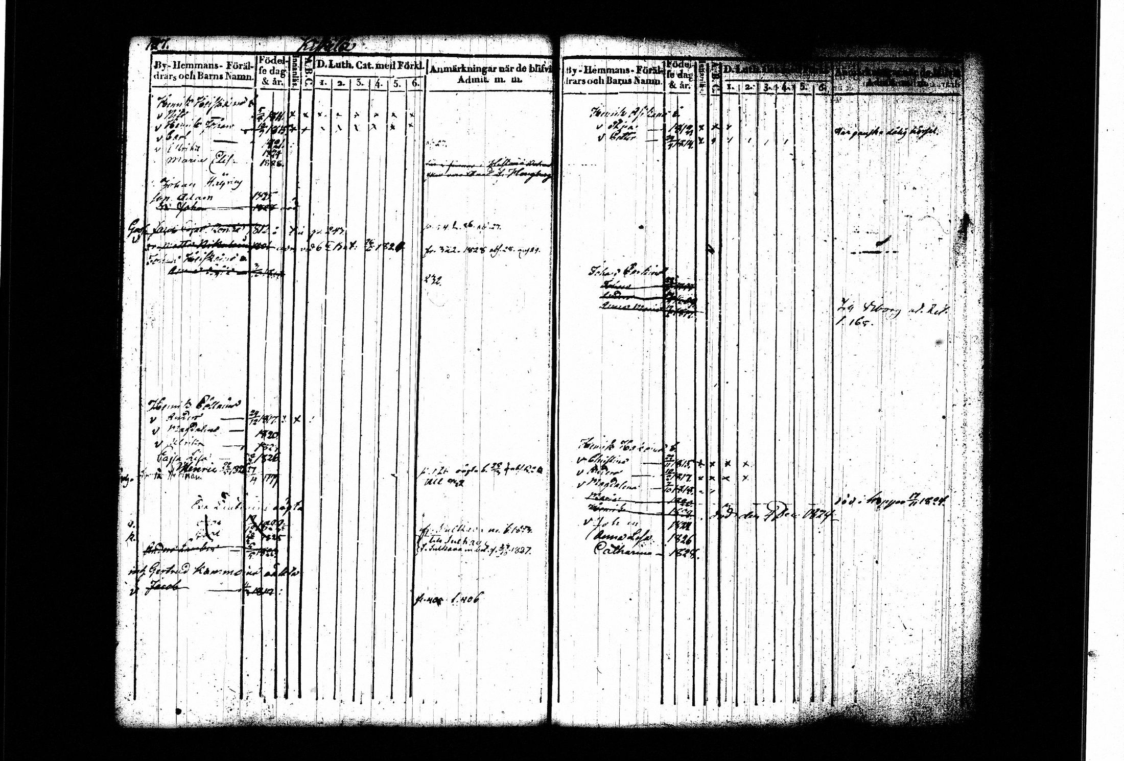 [ ../kirjat/Kirkonkirjat/juva/lastenkirja_1821-1829_tk1222-1223/kuvat/69.jpg ]