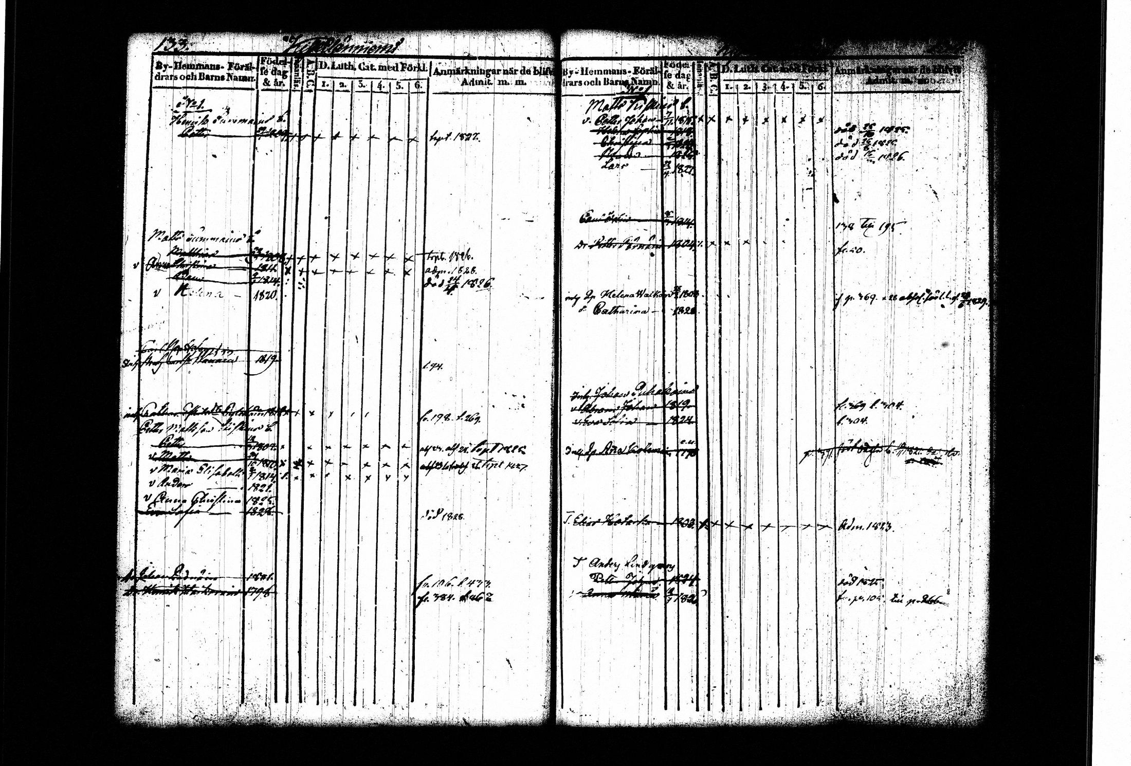[ ../kirjat/Kirkonkirjat/juva/lastenkirja_1821-1829_tk1222-1223/kuvat/72.jpg ]