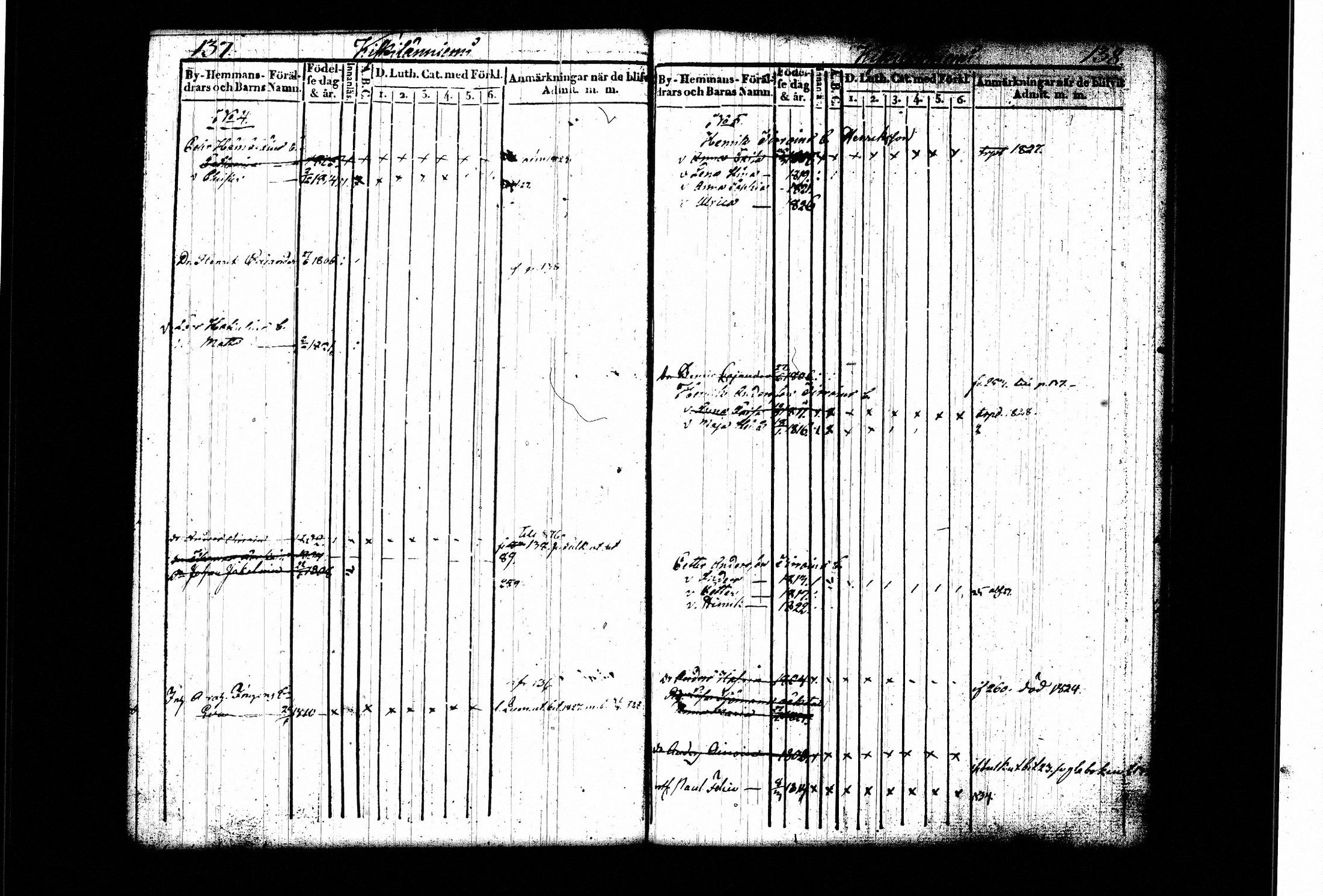 [ ../kirjat/Kirkonkirjat/juva/lastenkirja_1821-1829_tk1222-1223/kuvat/74.jpg ]