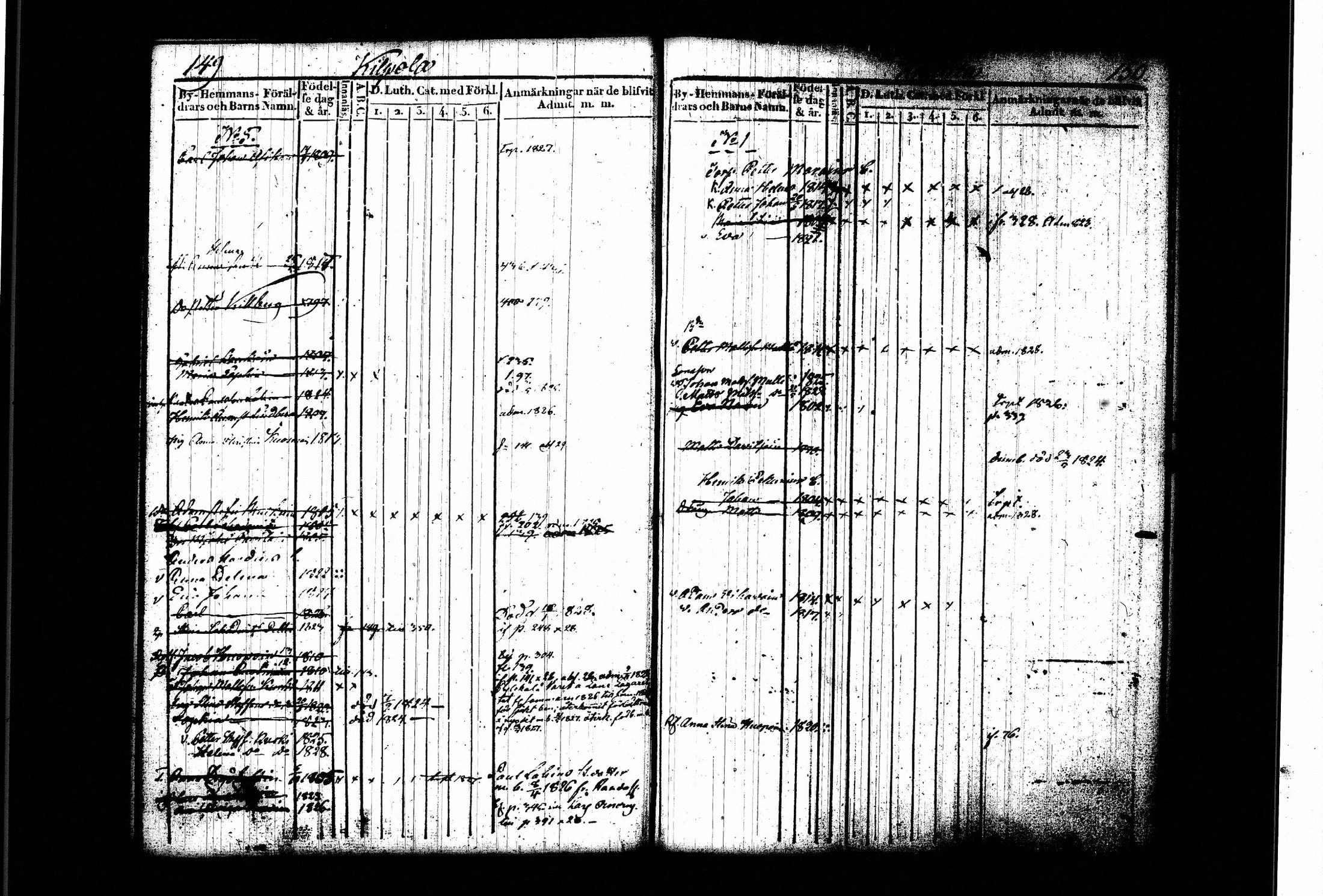 [ ../kirjat/Kirkonkirjat/juva/lastenkirja_1821-1829_tk1222-1223/kuvat/80.jpg ]
