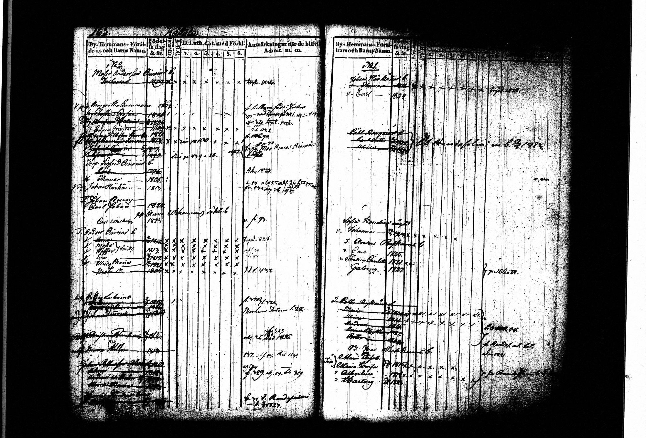 [ ../kirjat/Kirkonkirjat/juva/lastenkirja_1821-1829_tk1222-1223/kuvat/87.jpg ]