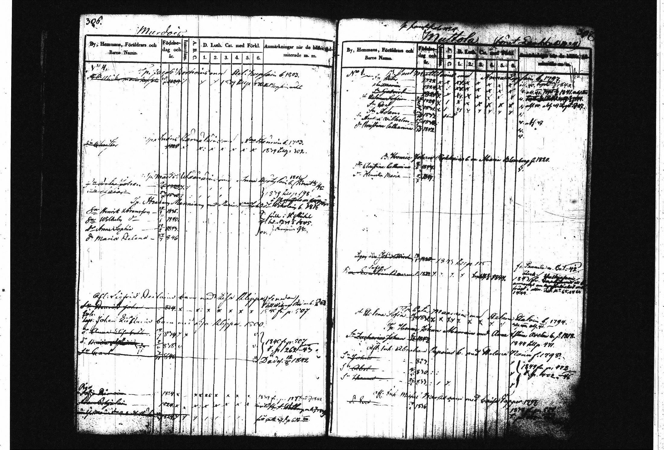 [ ../kirjat/Kirkonkirjat/juva/lastenkirja_1838-1847_tk1223/kuvat/158.jpg ]