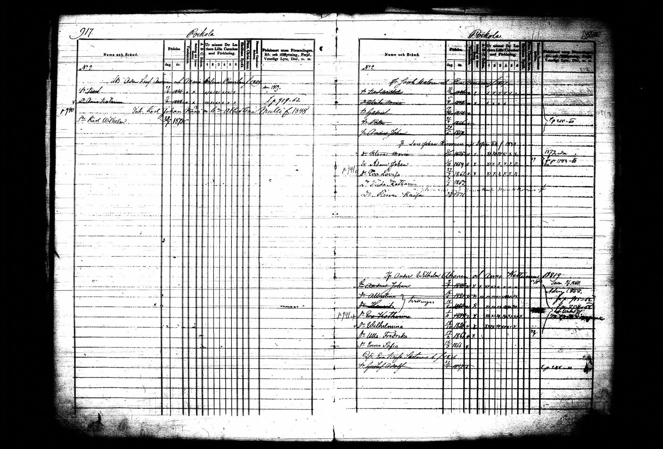 [ ../kirjat/Kirkonkirjat/juva/lastenkirja_1858-1872_tk1225/kuvat/127.jpg ]