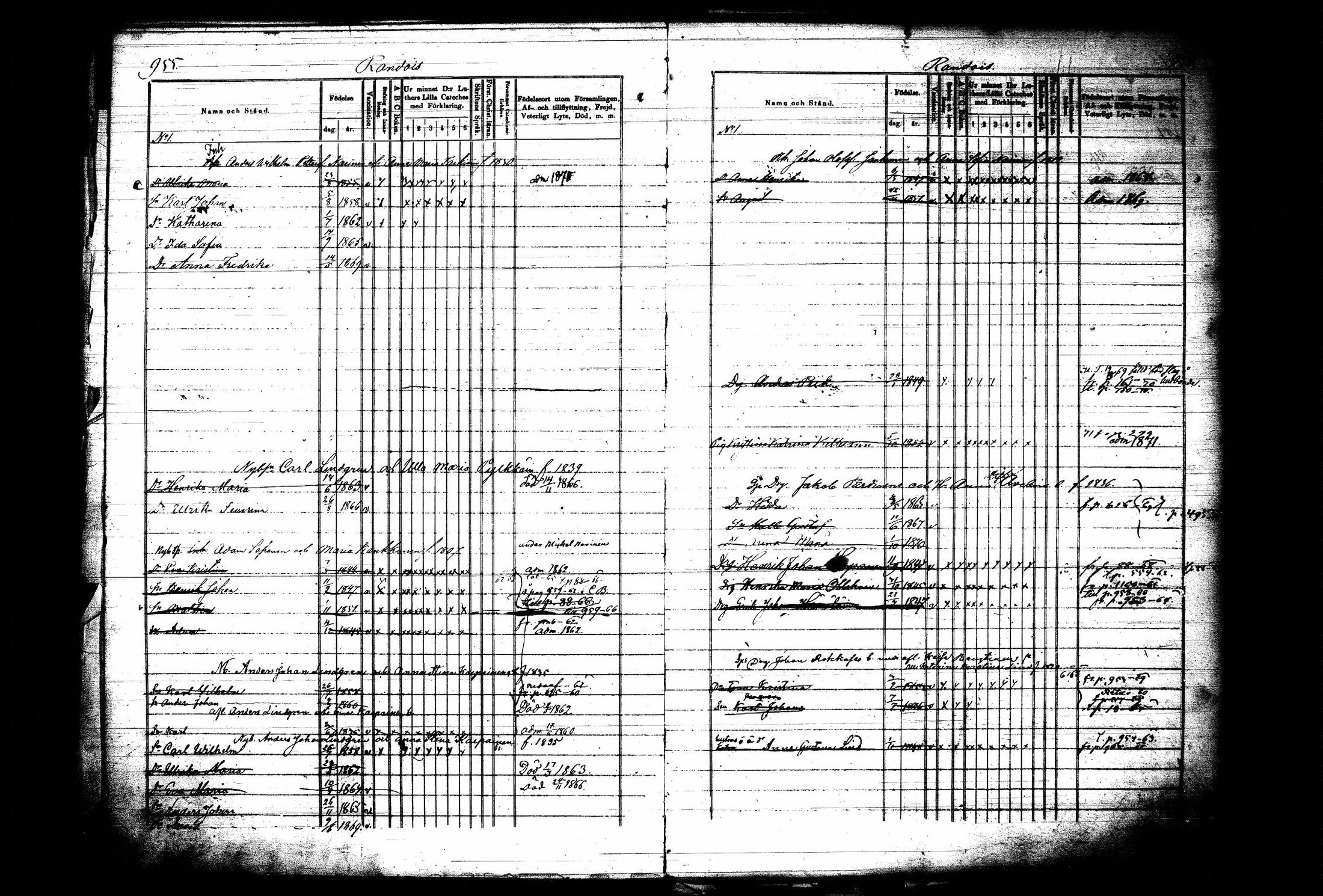 [ ../kirjat/Kirkonkirjat/juva/lastenkirja_1858-1872_tk1225/kuvat/146.jpg ]