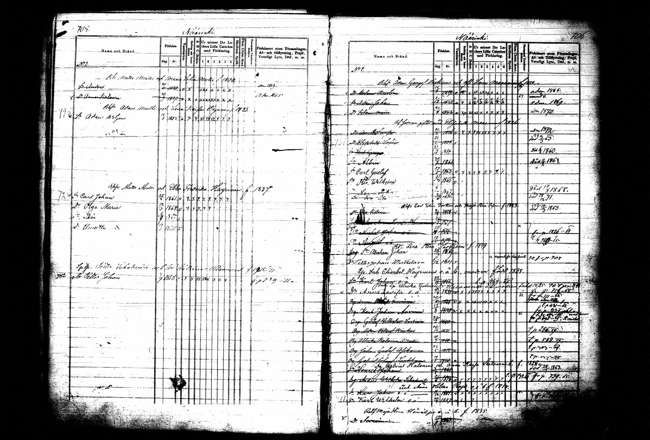 [ ../kirjat/Kirkonkirjat/juva/lastenkirja_1858-1872_tk1225/kuvat/21.jpg ]