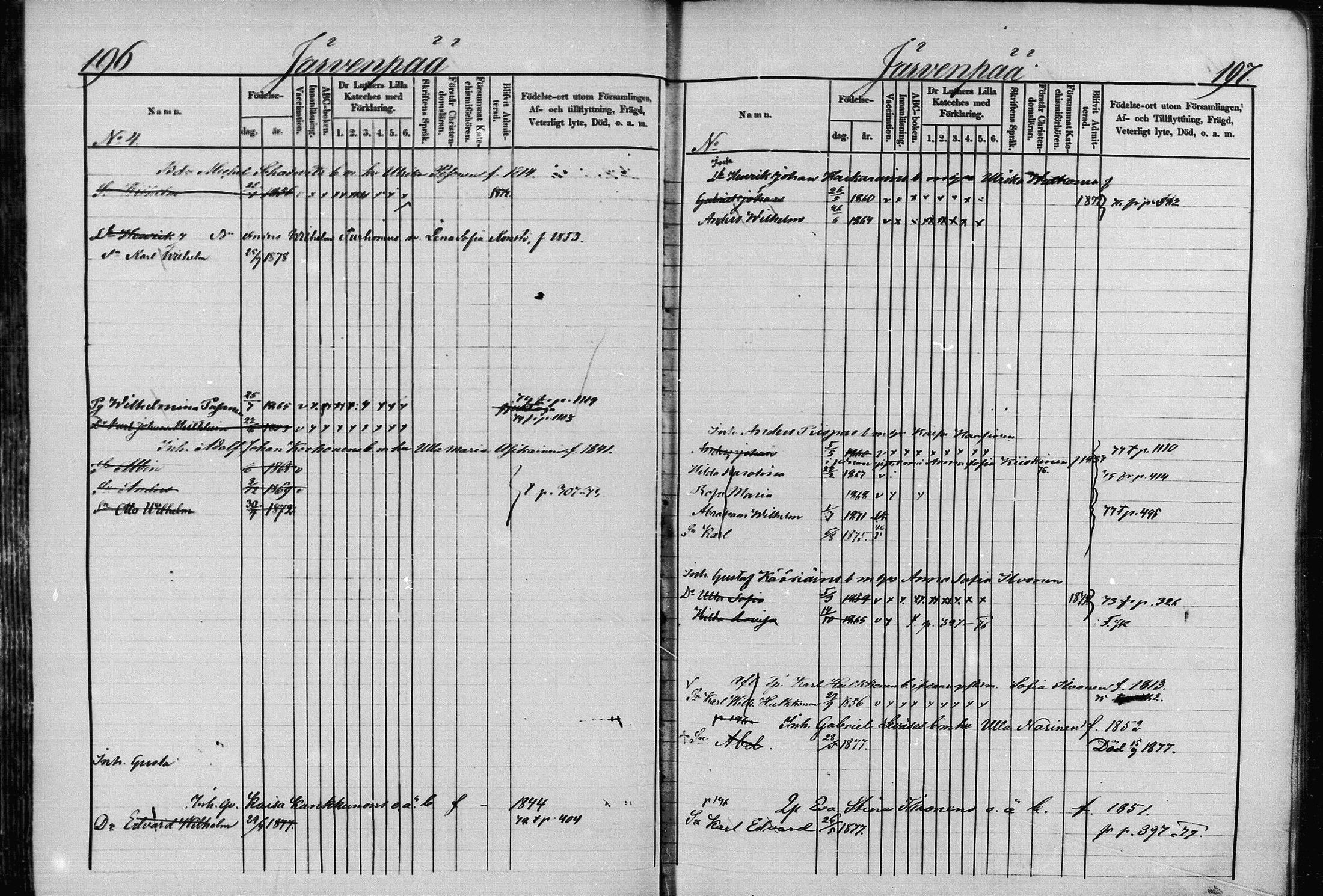 [ ../kirjat/Kirkonkirjat/juva/lastenkirja_1873-1879_mko99-119/kuvat/101.jpg ]