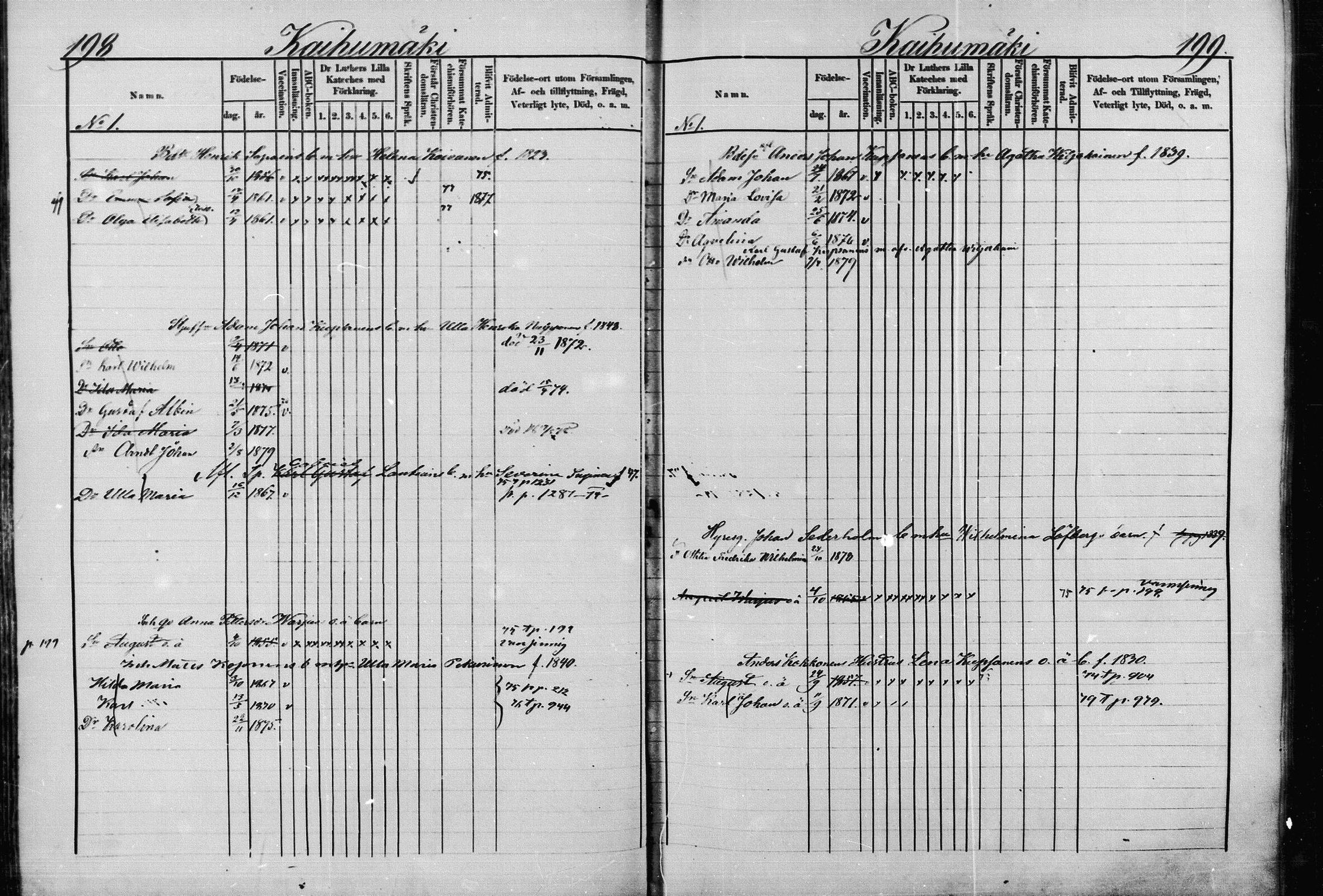 [ ../kirjat/Kirkonkirjat/juva/lastenkirja_1873-1879_mko99-119/kuvat/102.jpg ]