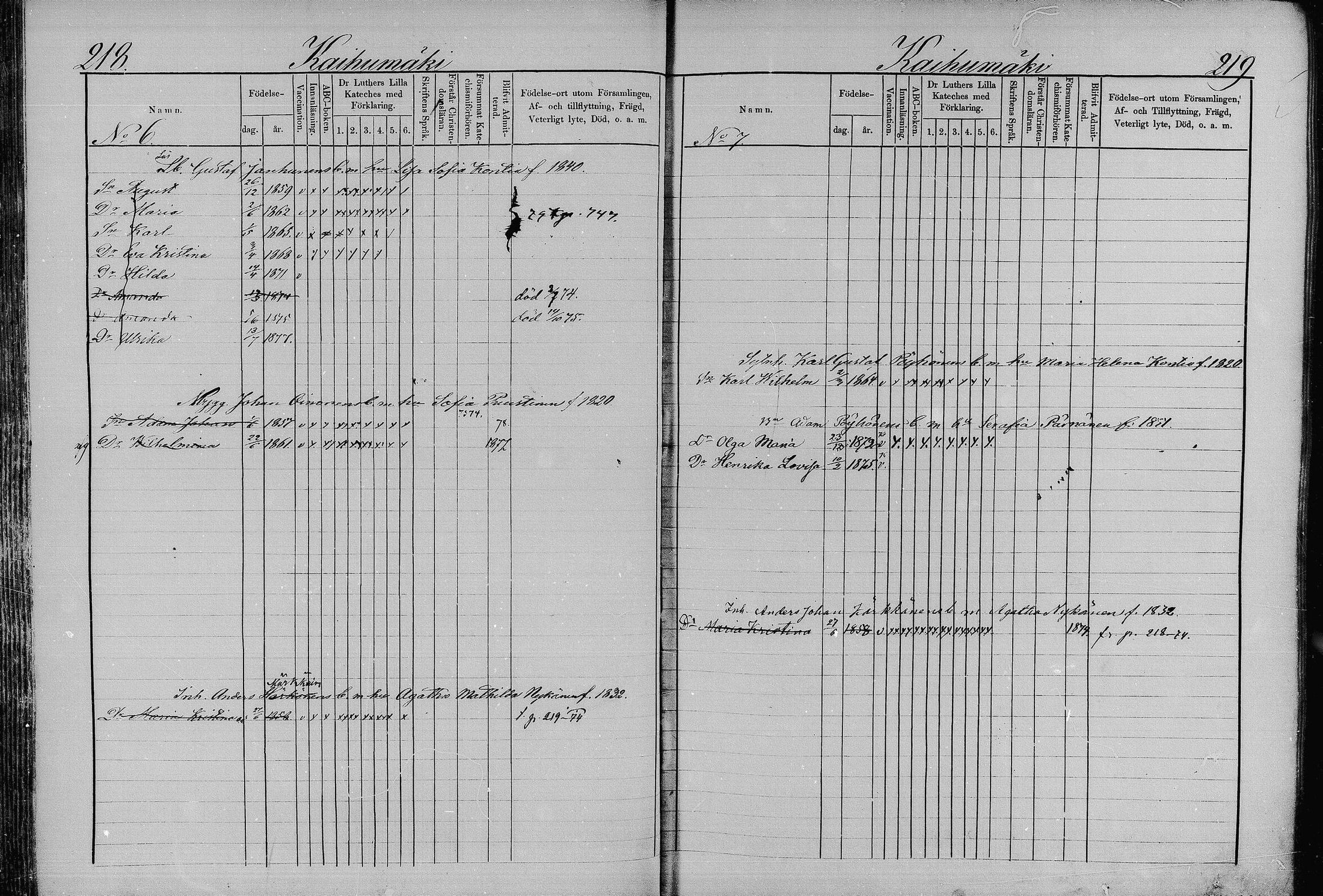 [ ../kirjat/Kirkonkirjat/juva/lastenkirja_1873-1879_mko99-119/kuvat/112.jpg ]