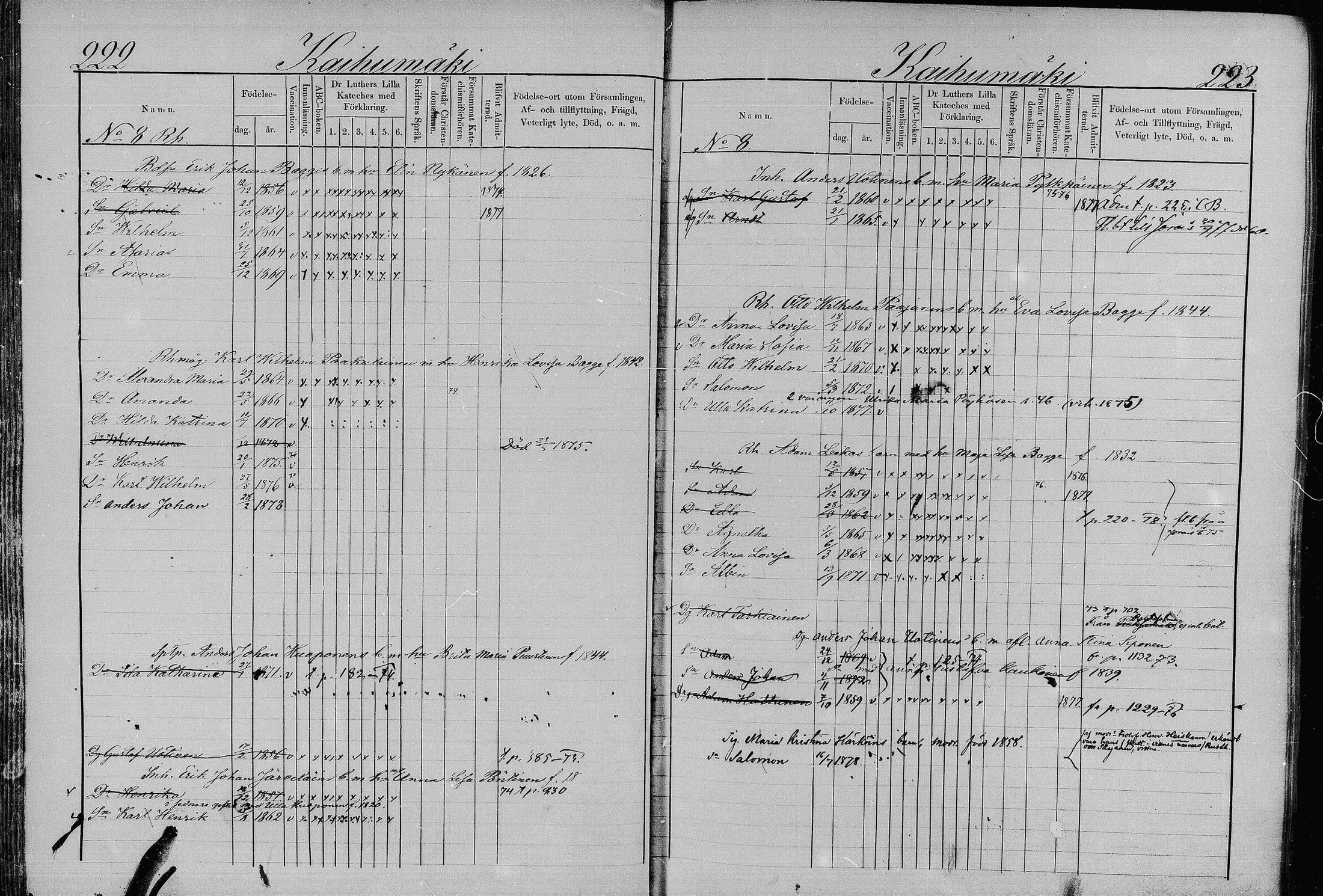 [ ../kirjat/Kirkonkirjat/juva/lastenkirja_1873-1879_mko99-119/kuvat/114.jpg ]