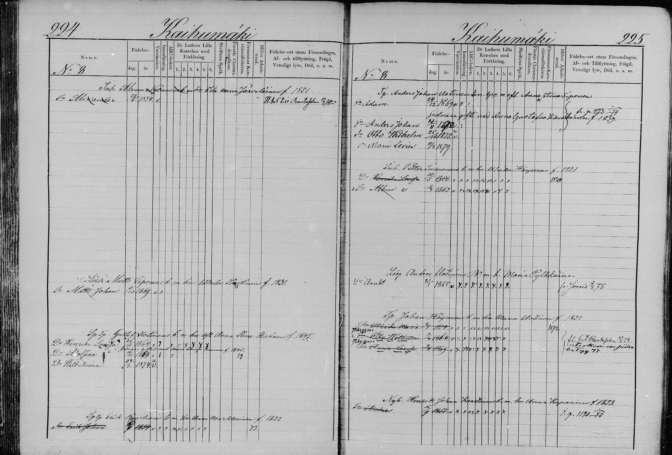 [ ../kirjat/Kirkonkirjat/juva/lastenkirja_1873-1879_mko99-119/kuvat/115.jpg ]