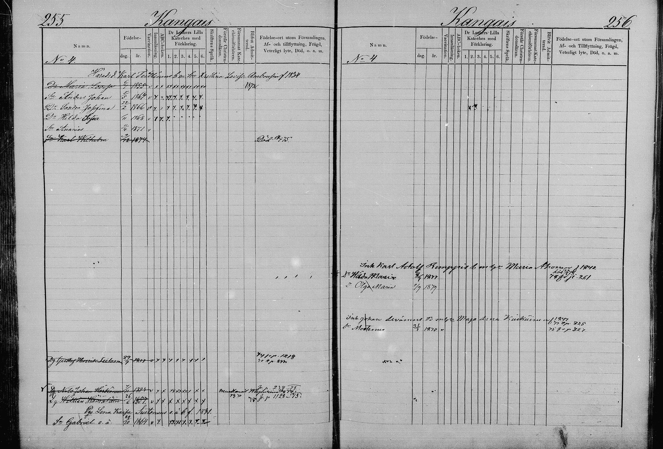 [ ../kirjat/Kirkonkirjat/juva/lastenkirja_1873-1879_mko99-119/kuvat/132.jpg ]