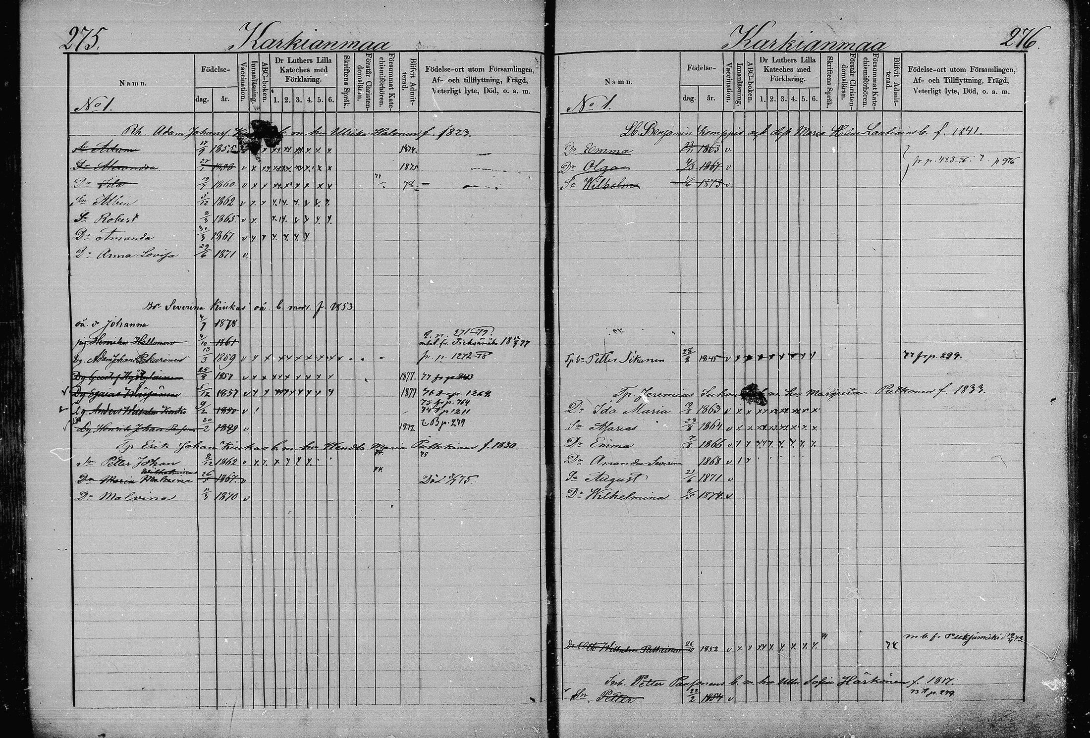 [ ../kirjat/Kirkonkirjat/juva/lastenkirja_1873-1879_mko99-119/kuvat/142.jpg ]