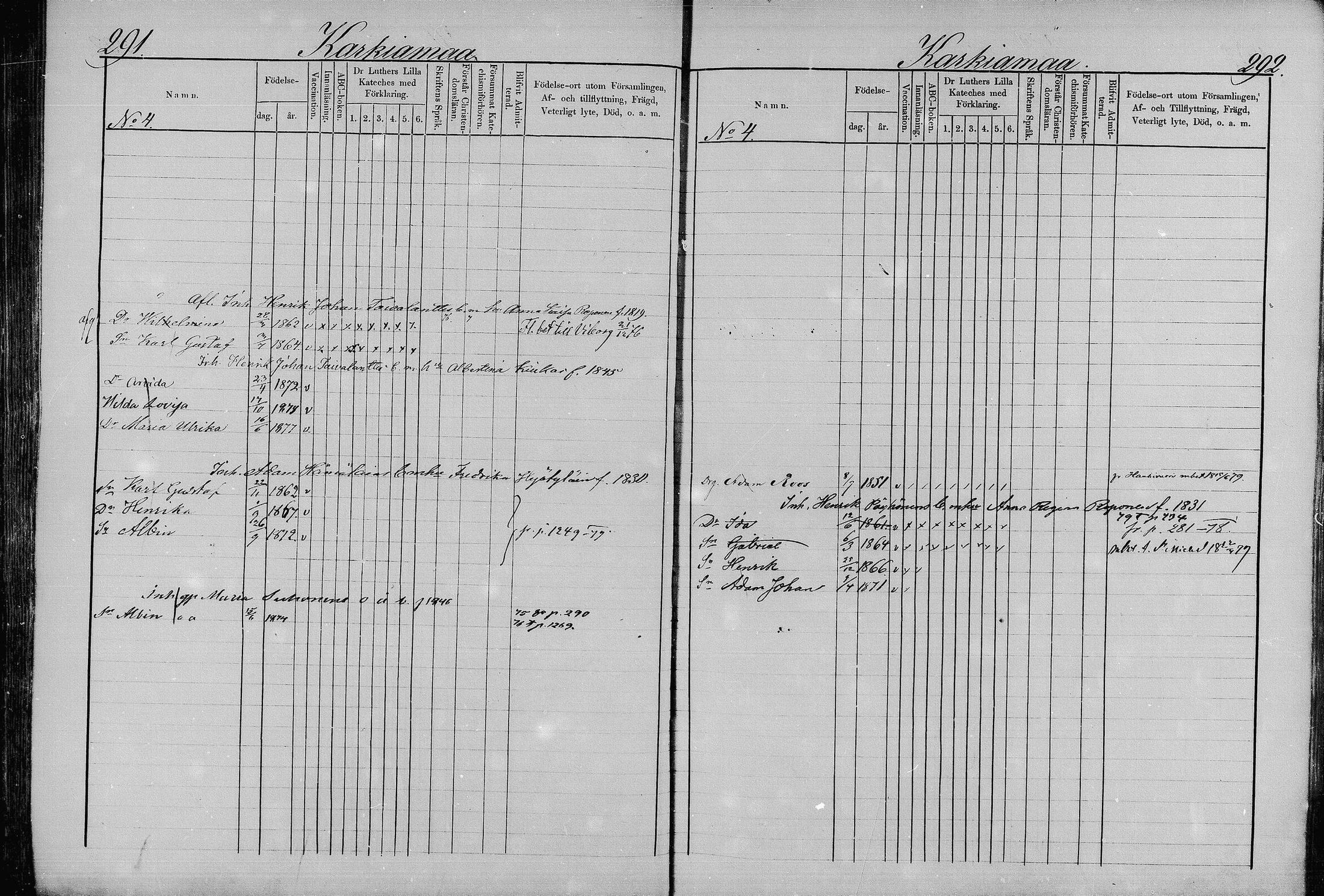 [ ../kirjat/Kirkonkirjat/juva/lastenkirja_1873-1879_mko99-119/kuvat/150.jpg ]